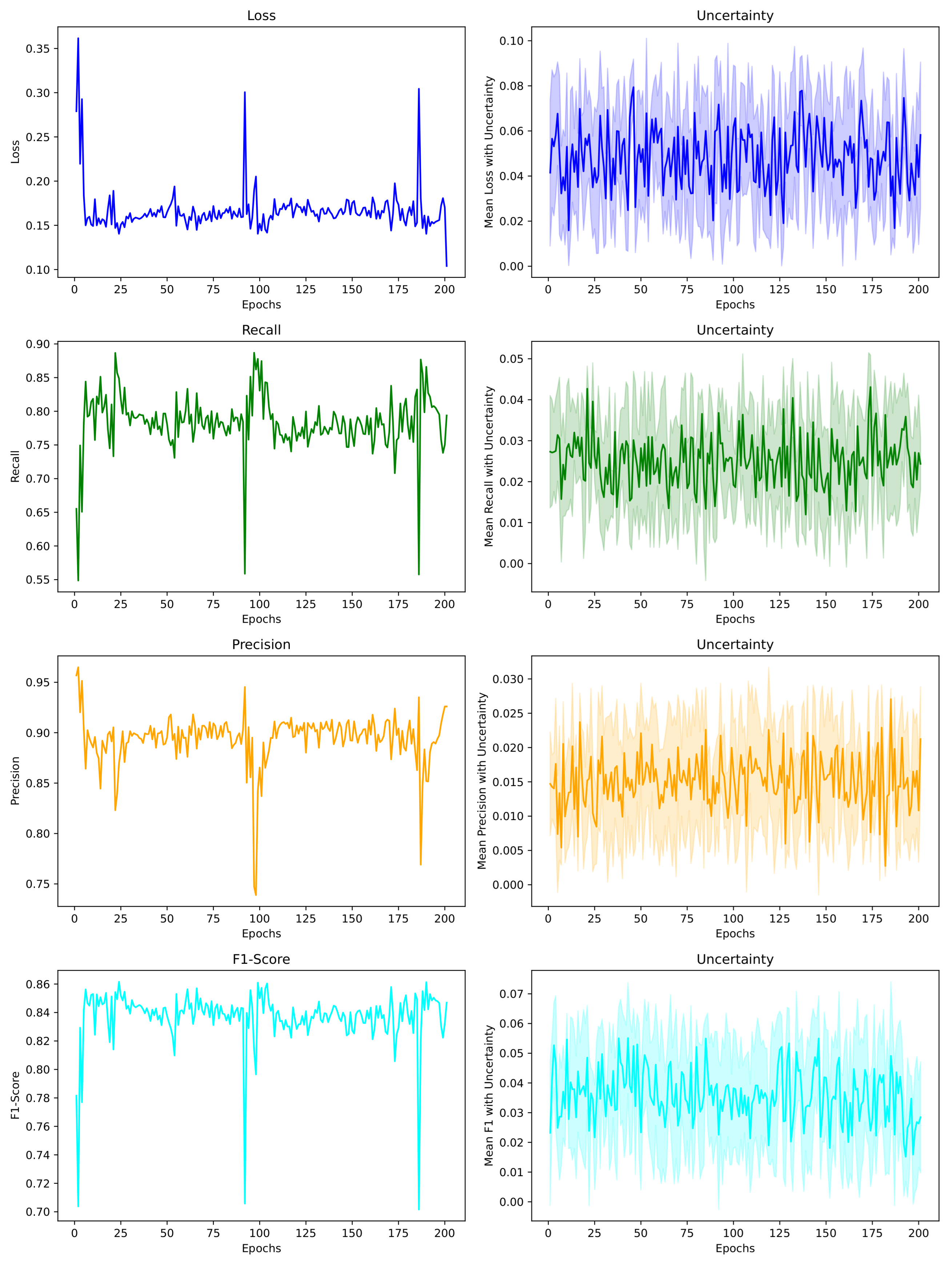Healthcare 11 02840 g009