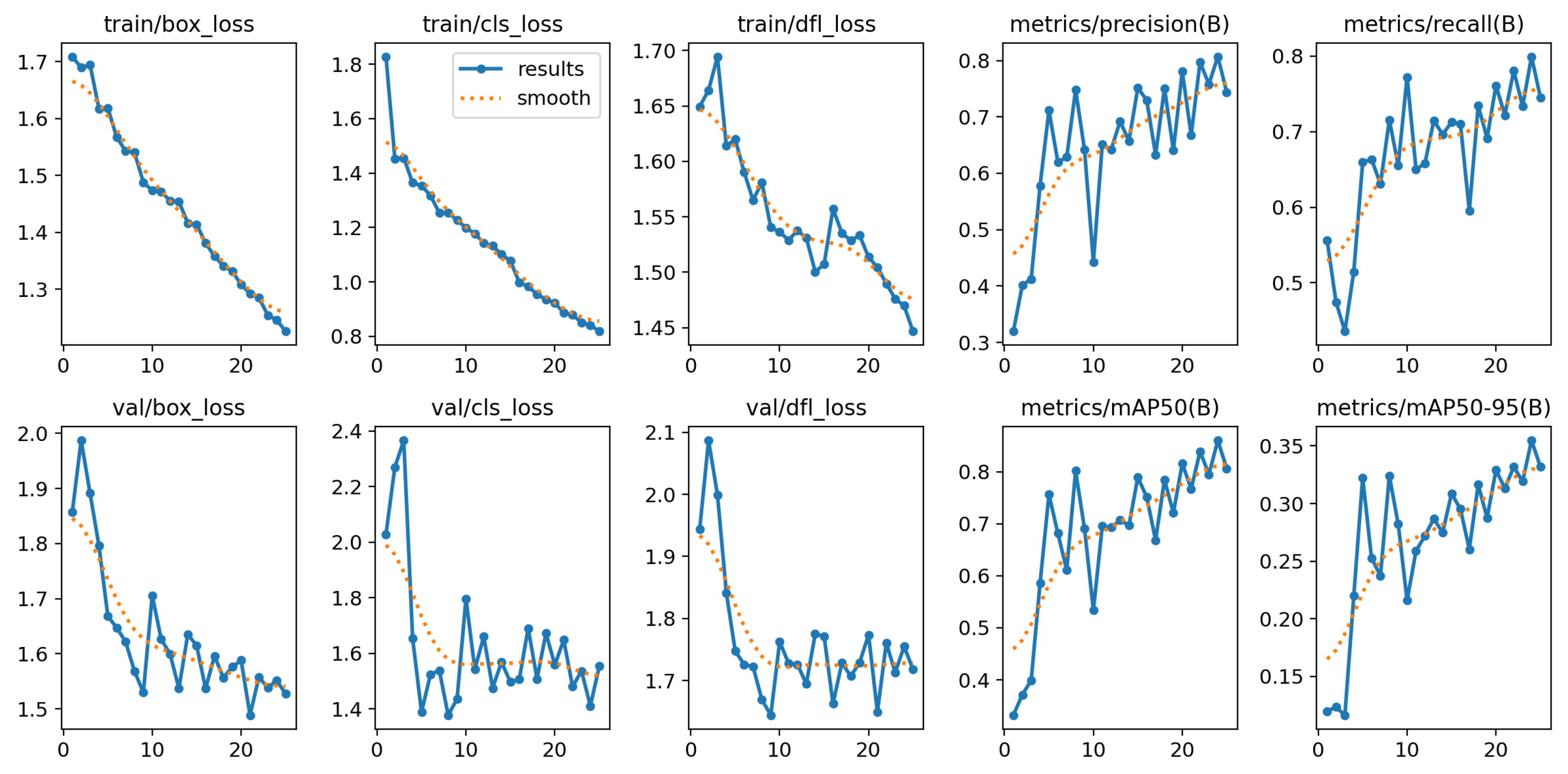 Healthcare 11 02840 g010