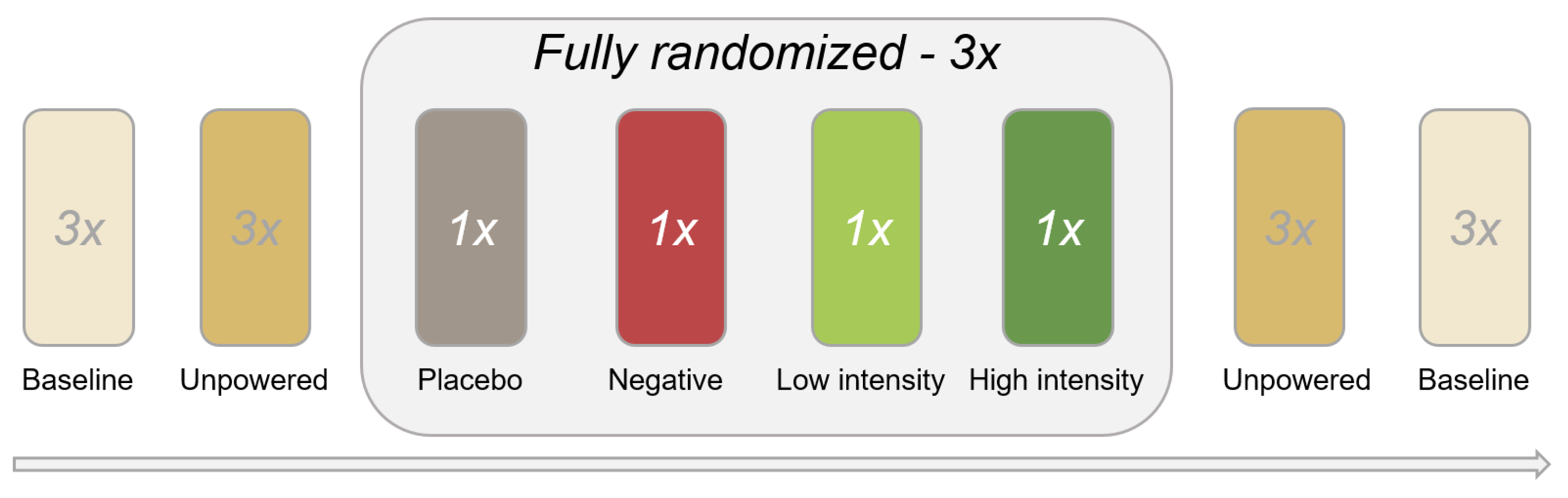 Healthcare 11 02841 g002