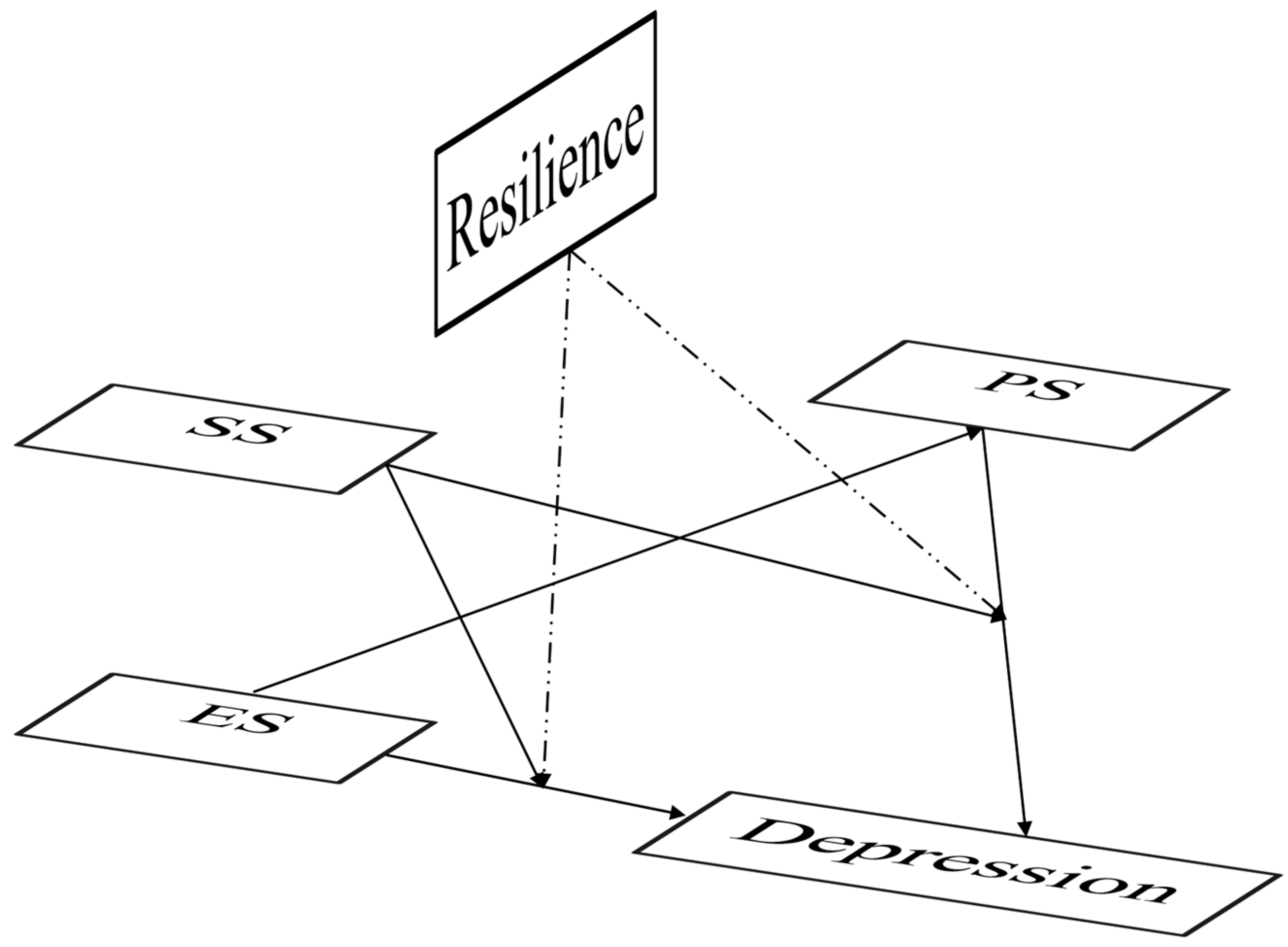 Healthcare 11 02849 g001