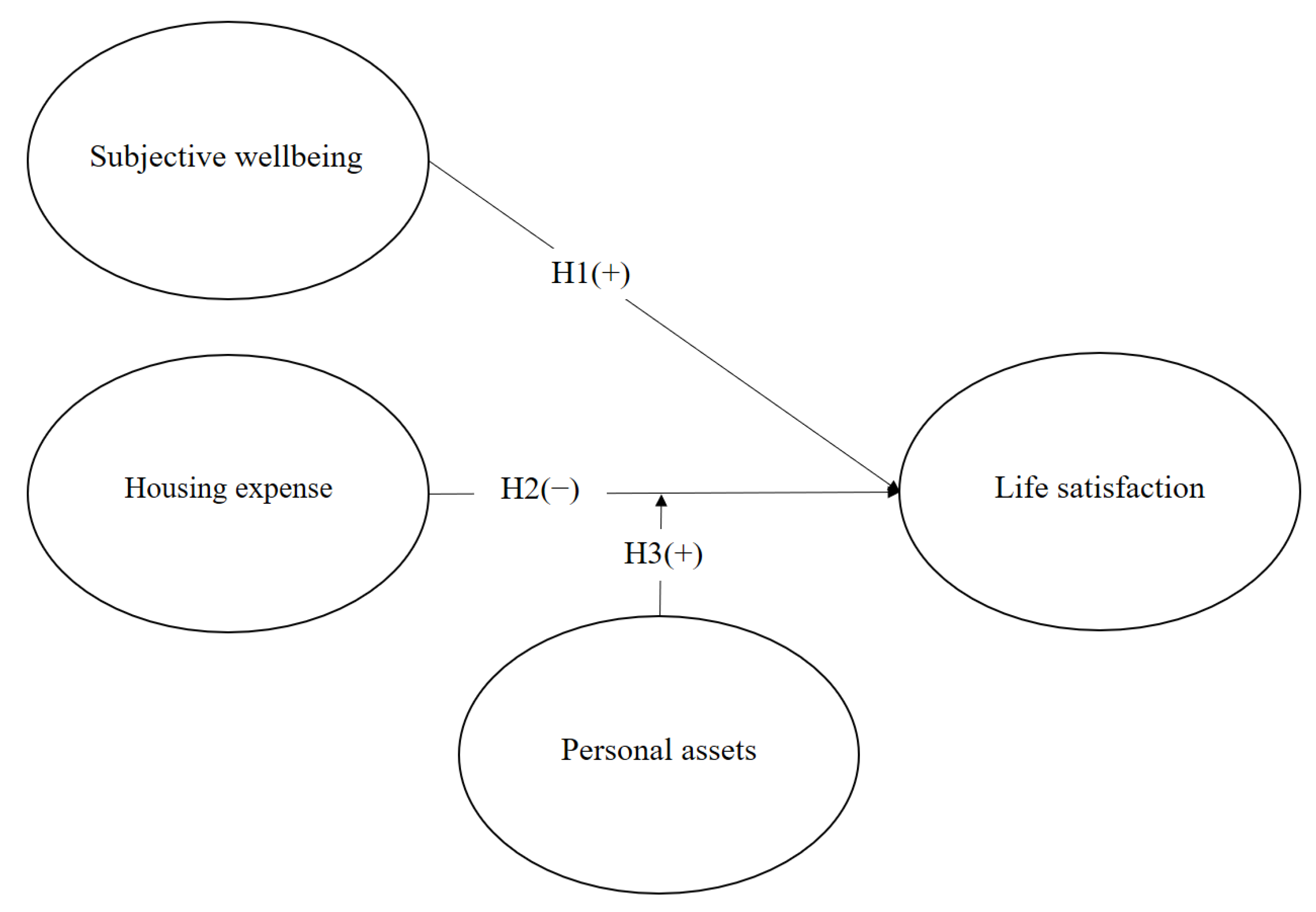 Healthcare 11 02866 g001