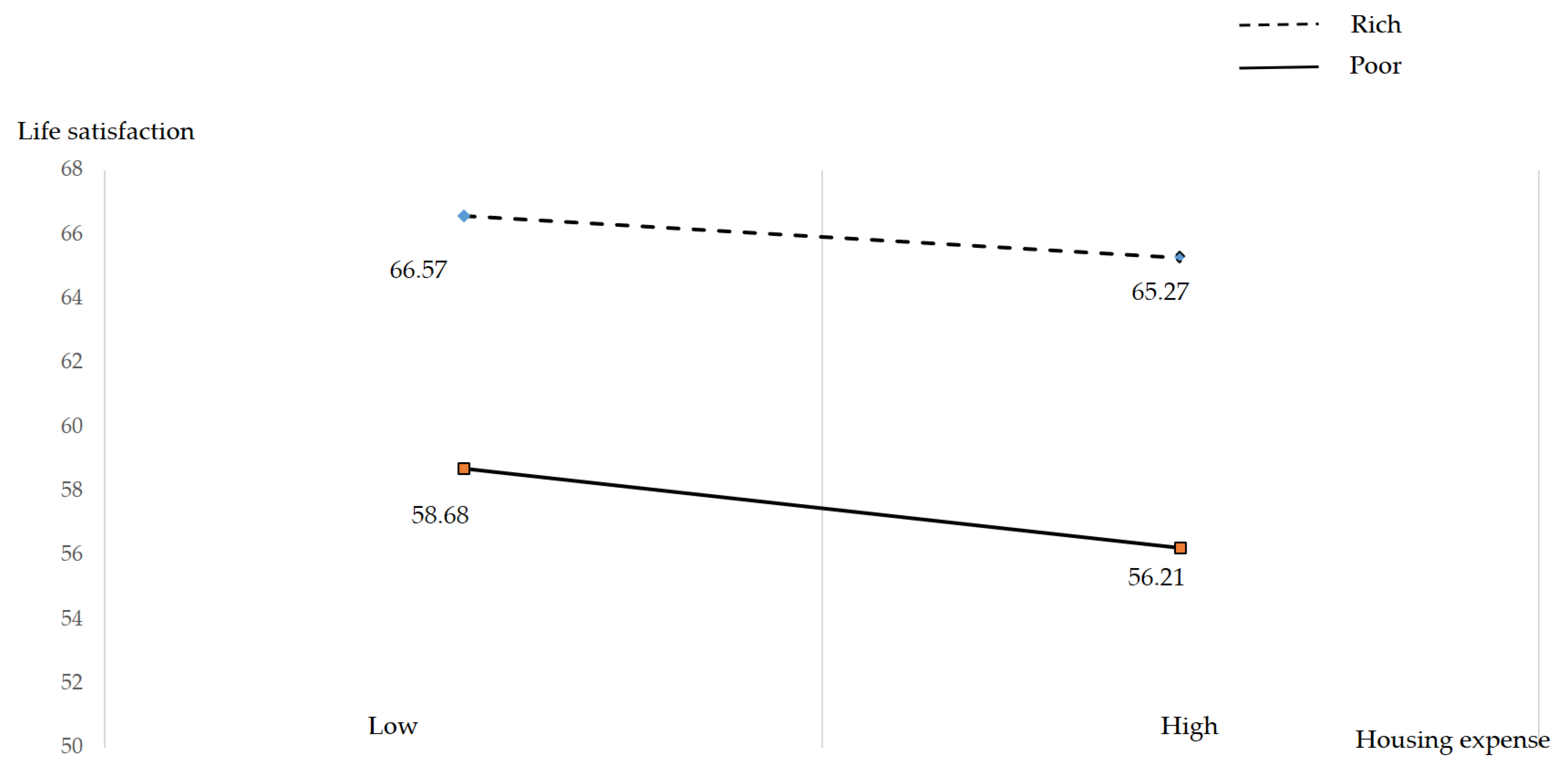 Healthcare 11 02866 g002