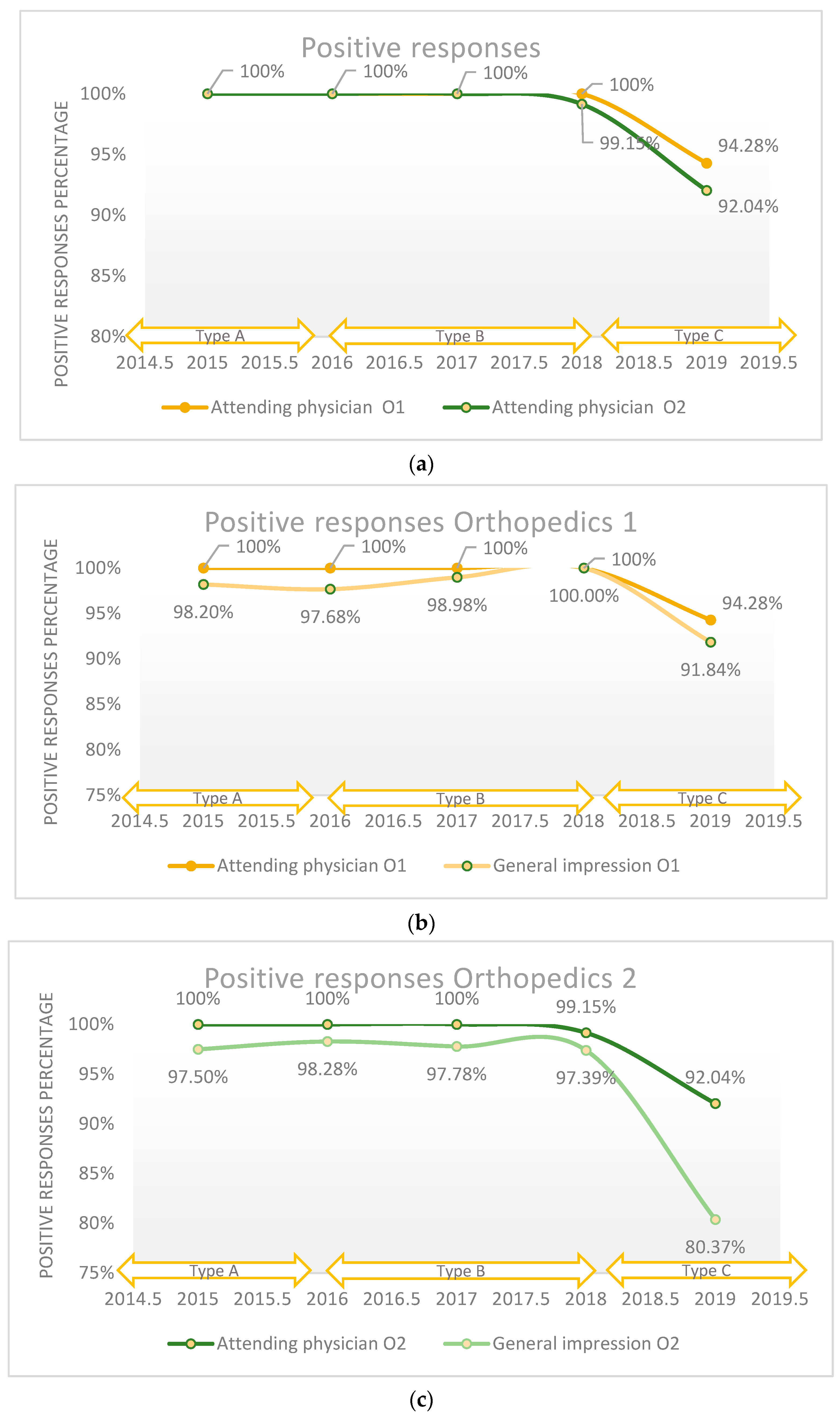 Healthcare 11 02878 g001