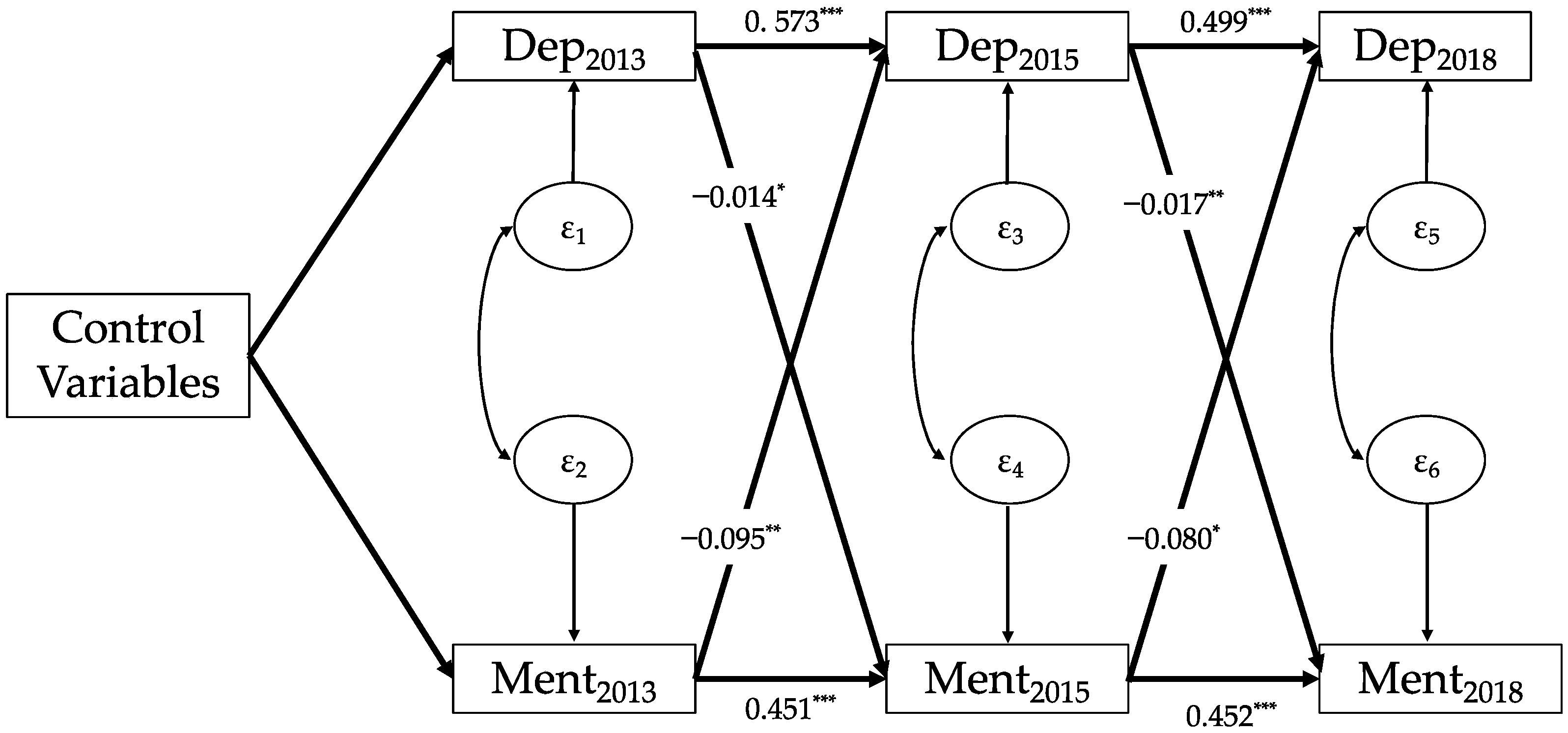 Healthcare 11 02880 g002