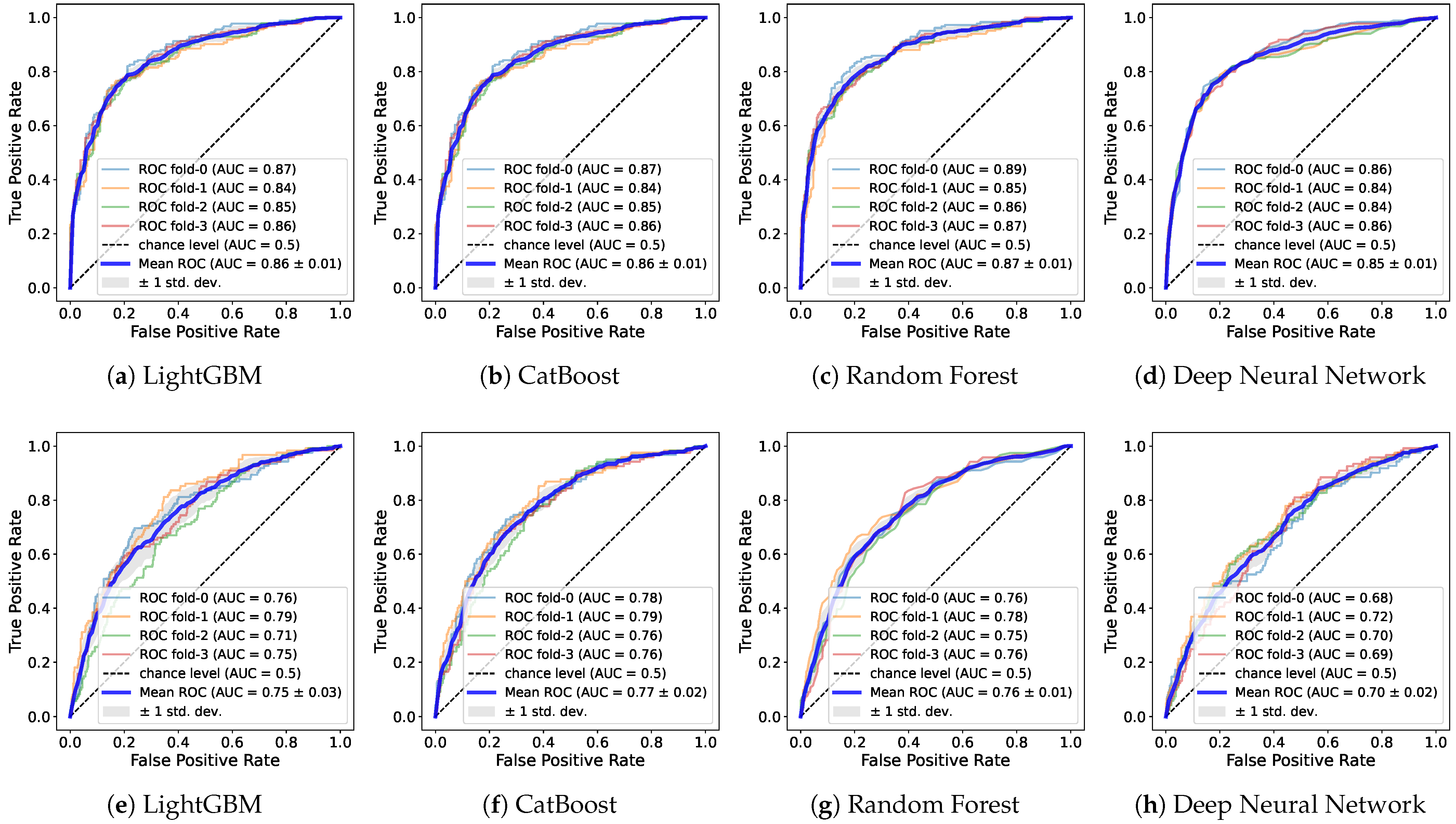 Healthcare 11 02881 g003