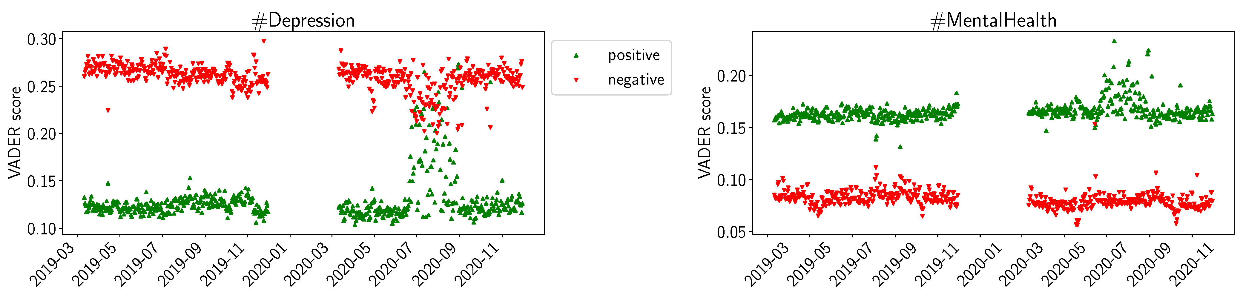 Healthcare 11 02893 g001