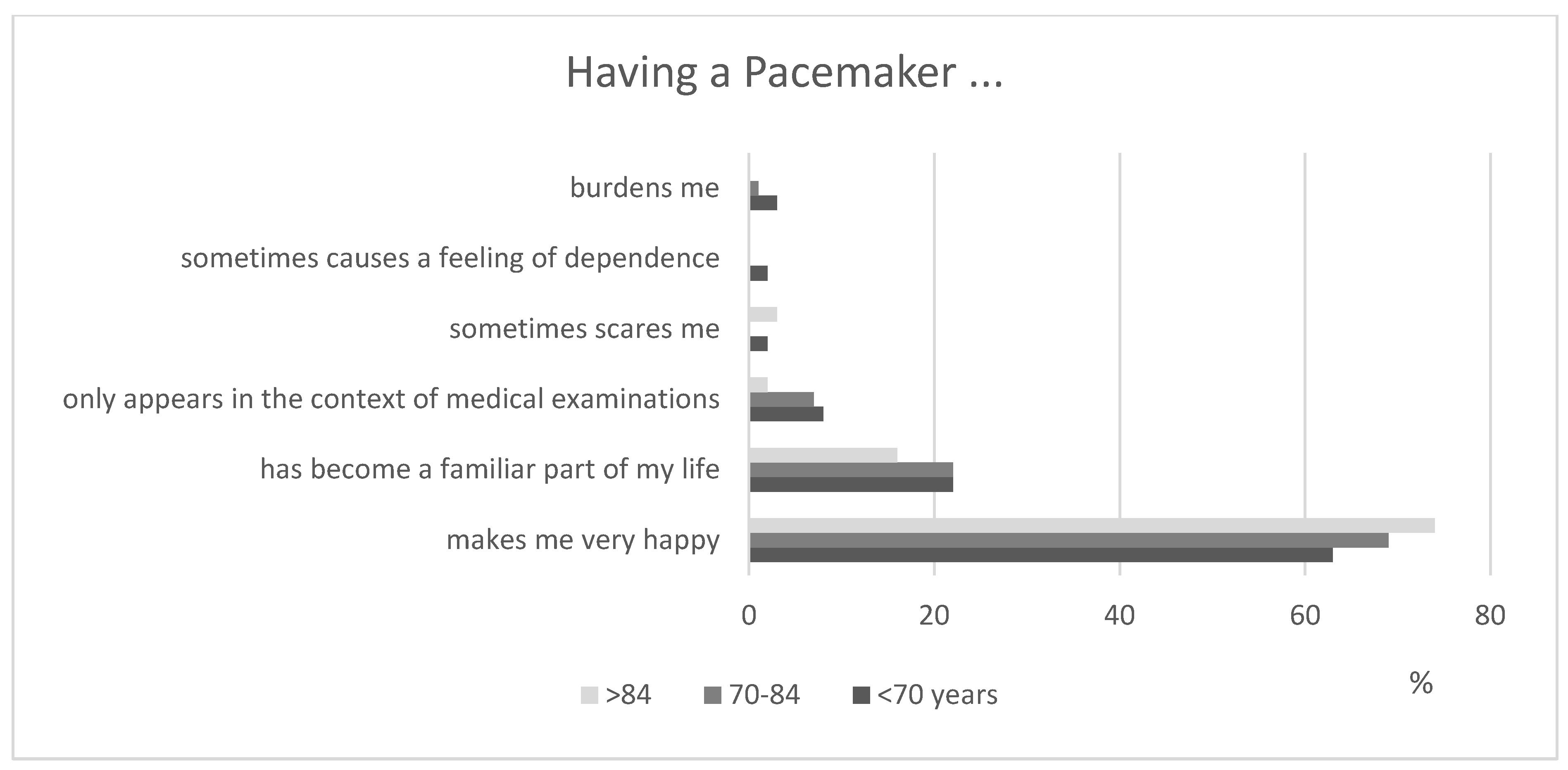 Healthcare 11 02896 g001