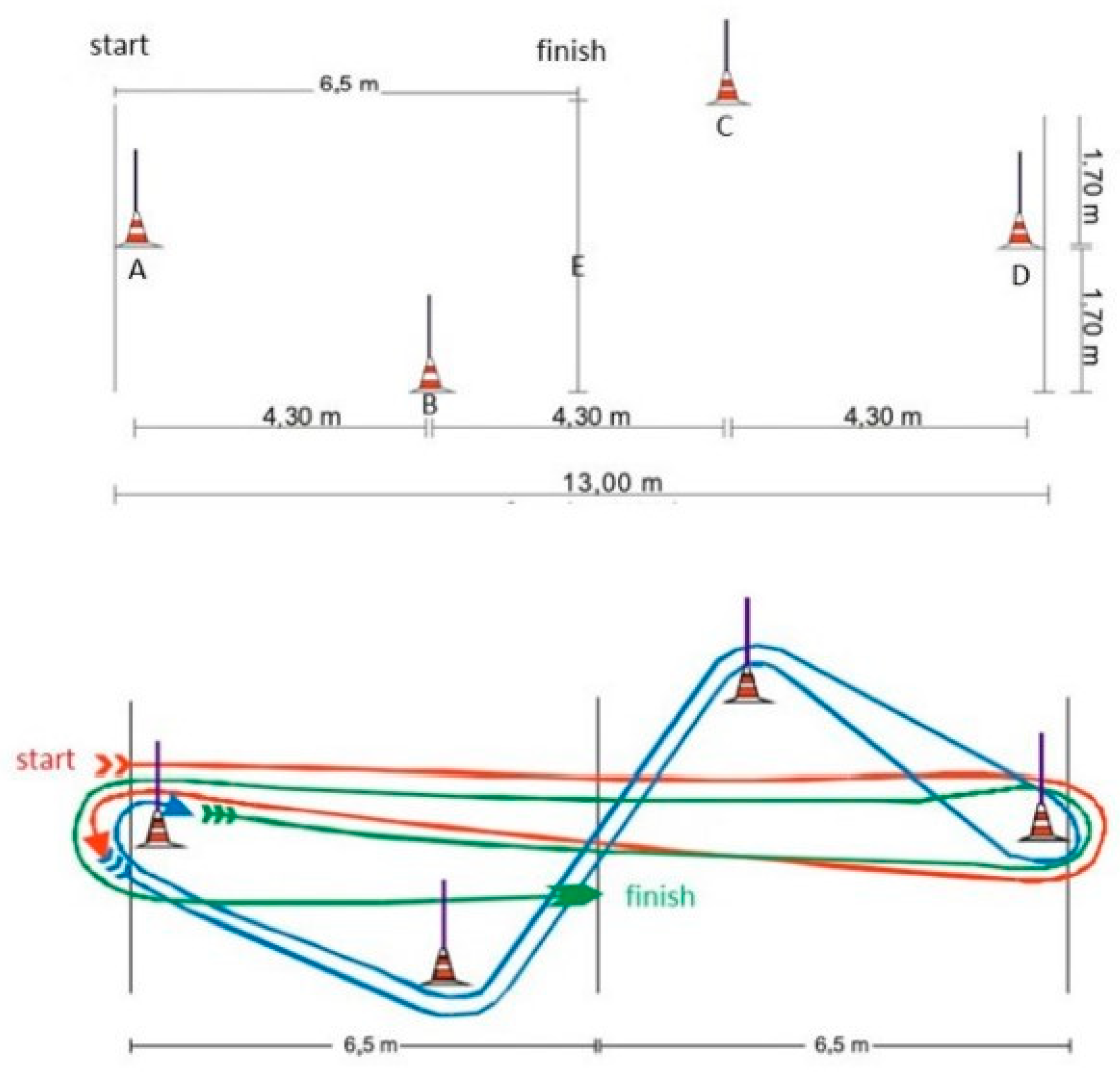 Healthcare 11 02901 g003