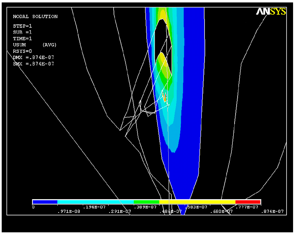 Healthcare 11 02918 g014