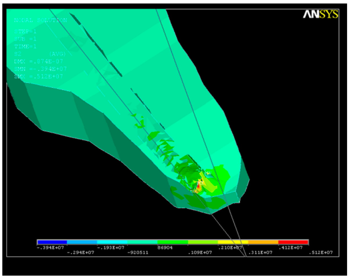 Healthcare 11 02918 g017