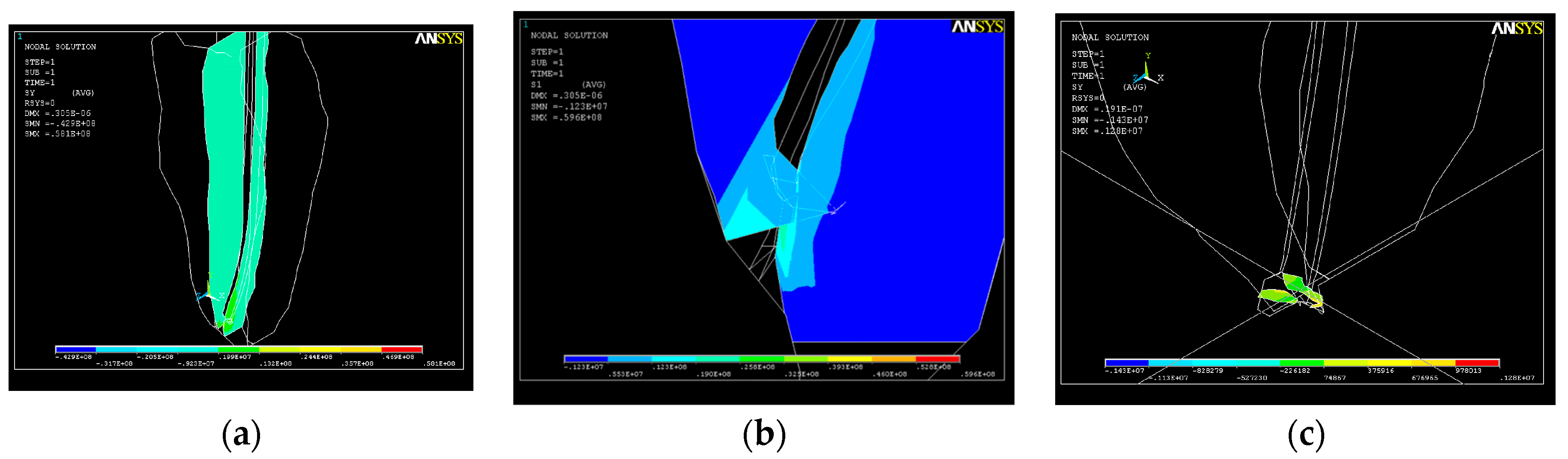 Healthcare 11 02918 g020