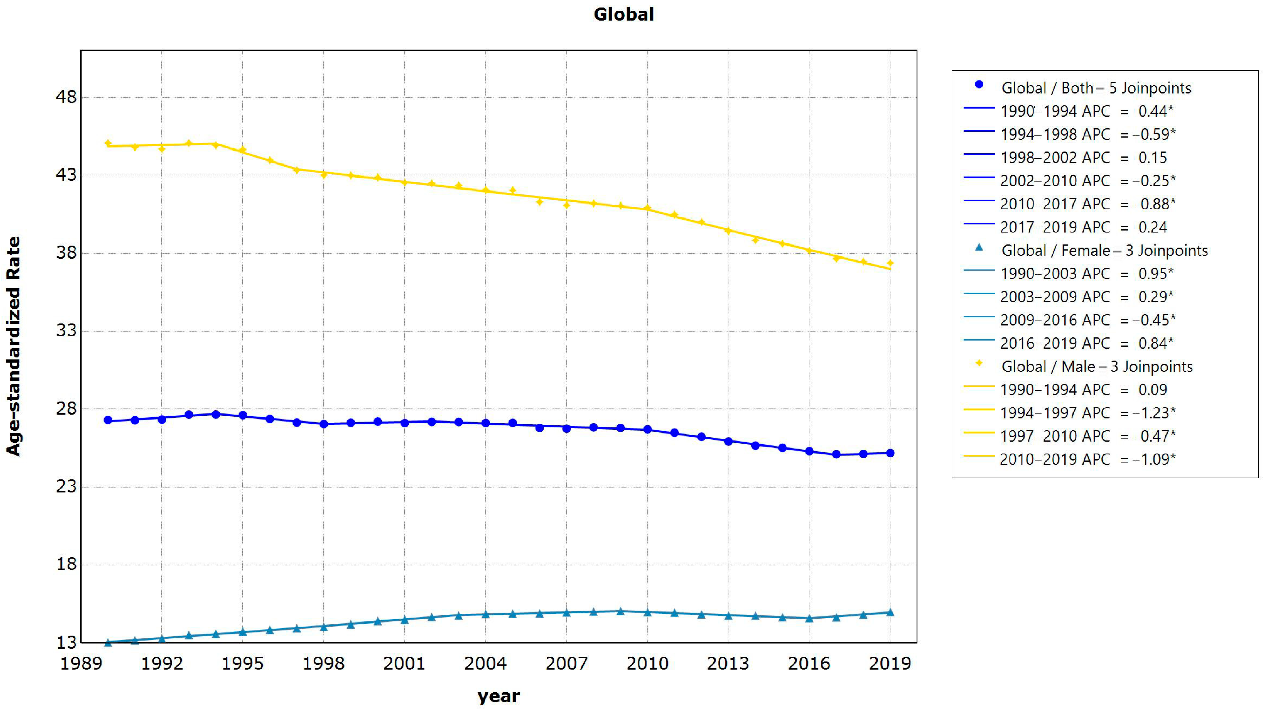 Healthcare 11 02920 g003