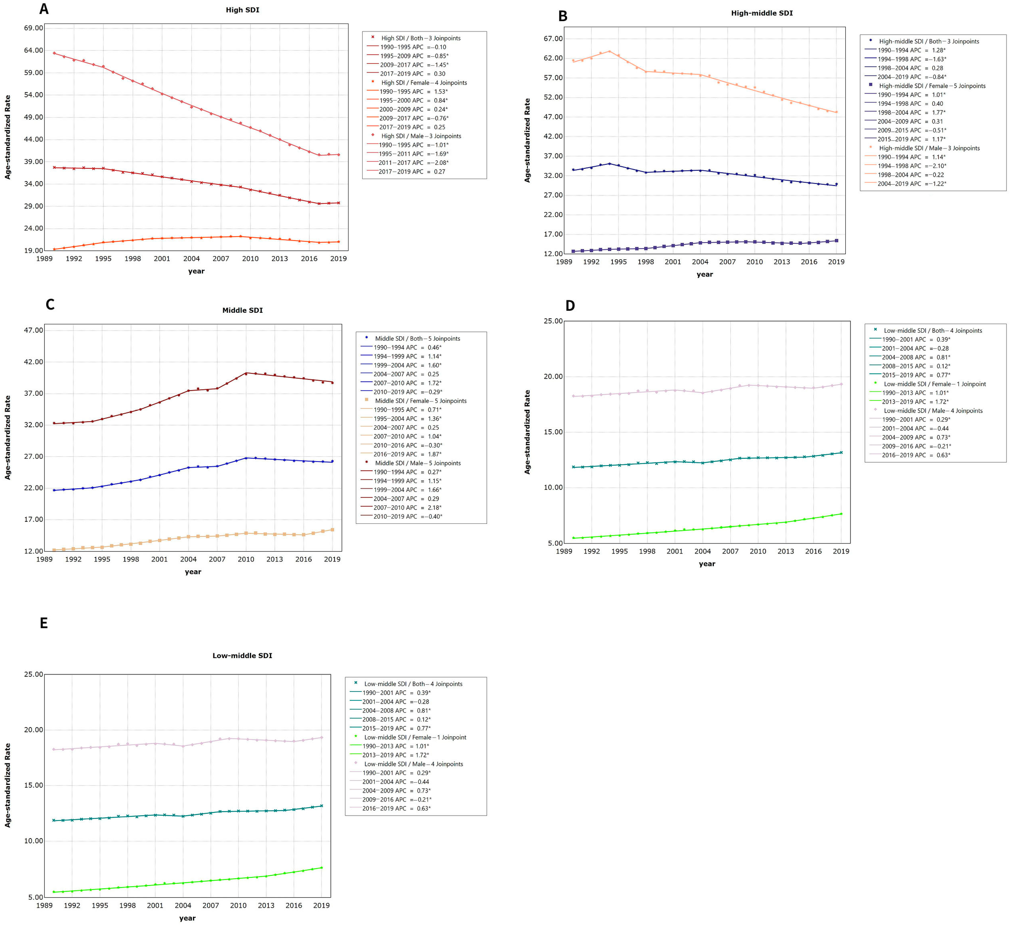 Healthcare 11 02920 g005