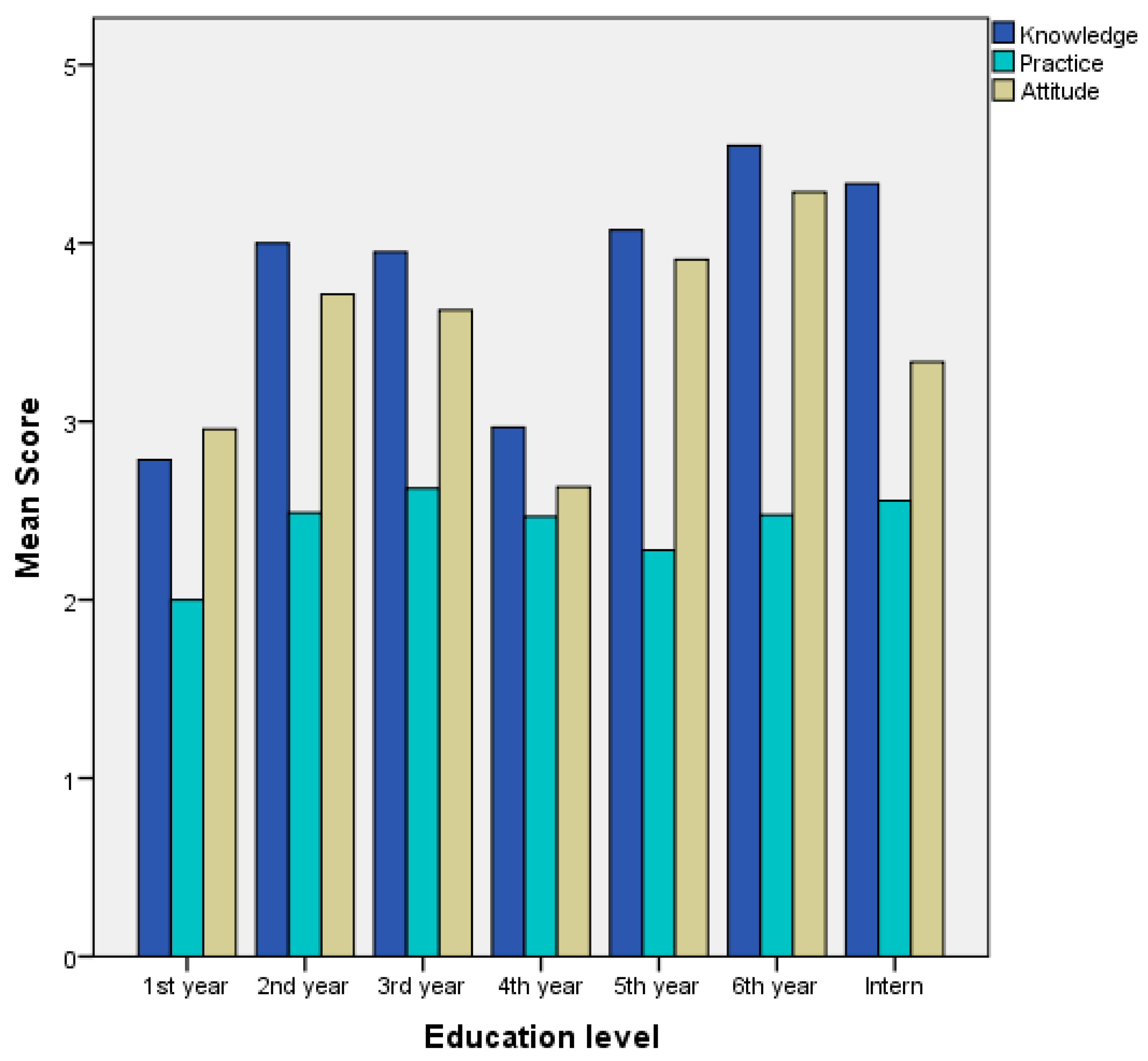 Healthcare 11 02924 g001