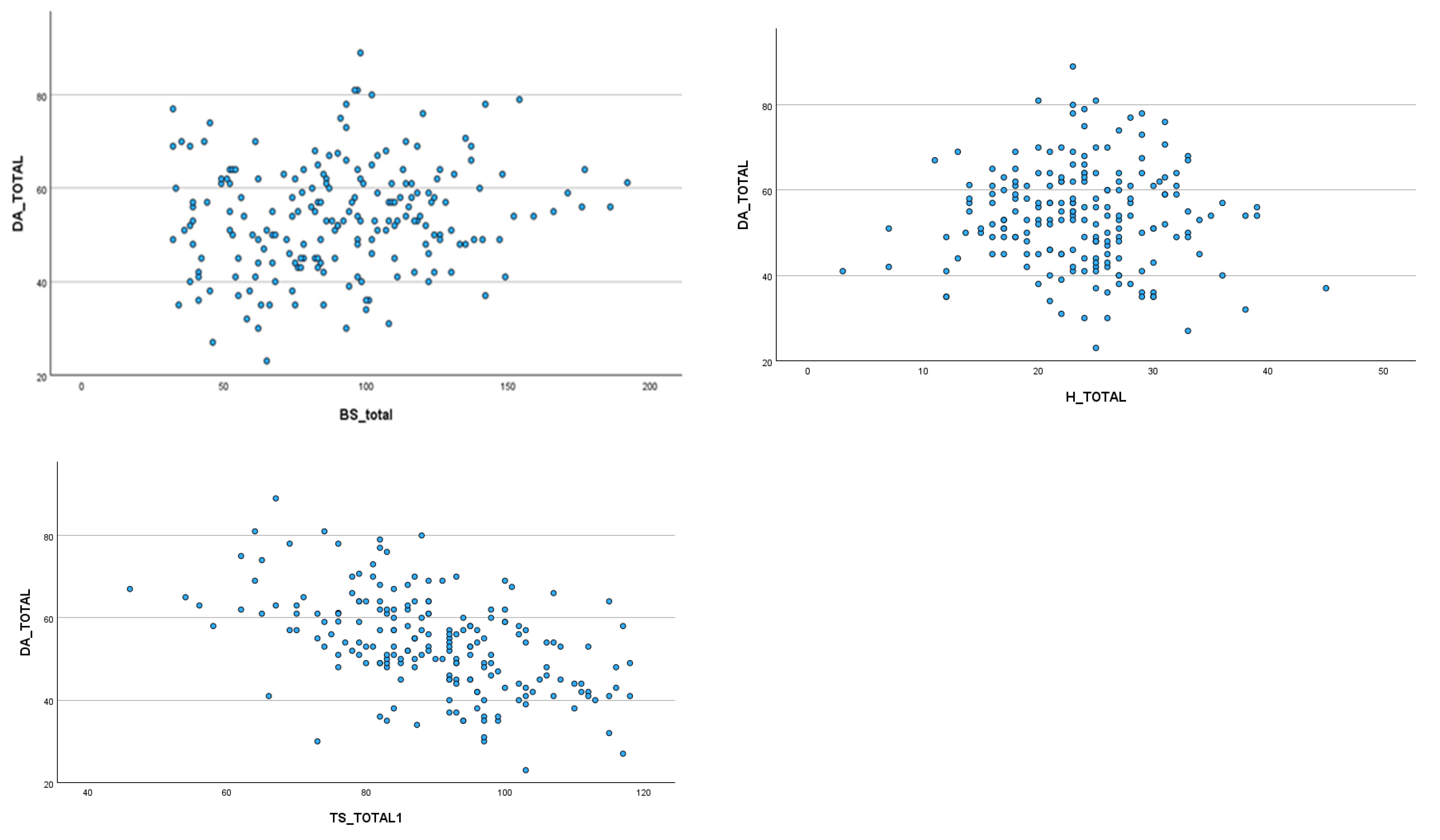 Healthcare 11 02943 g0a1