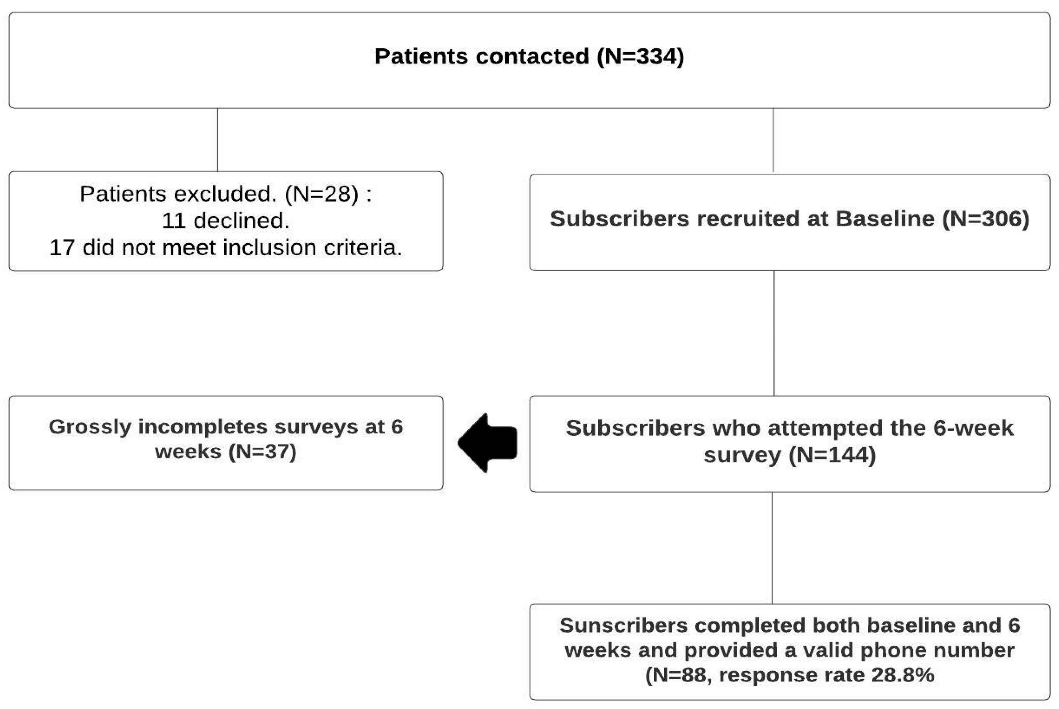 Healthcare 11 02958 g001 Healthcare 11 02958 g001