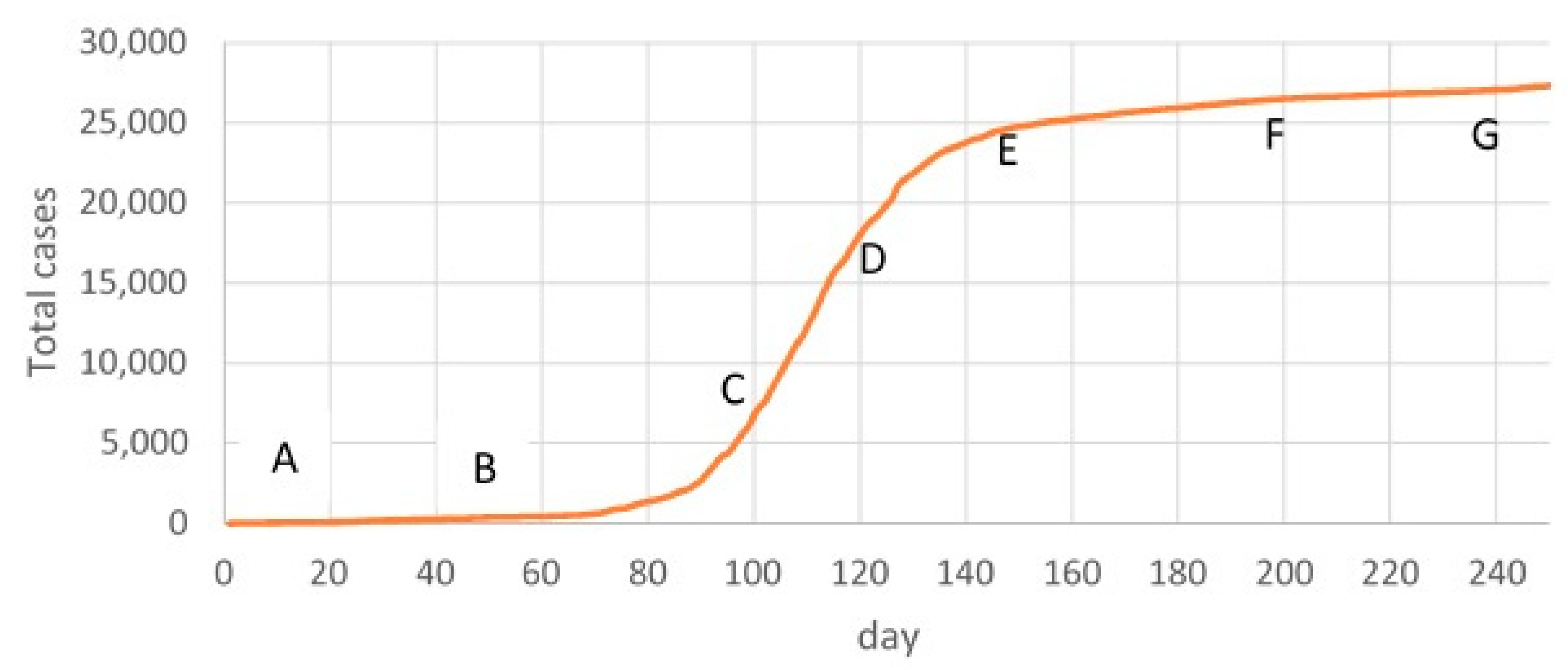 Healthcare 11 02968 g004
