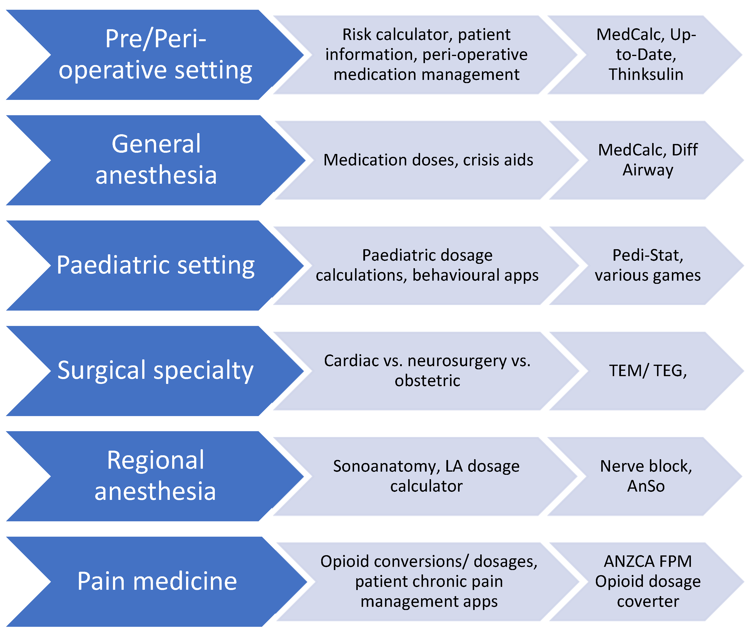 Healthcare 11 03000 g002