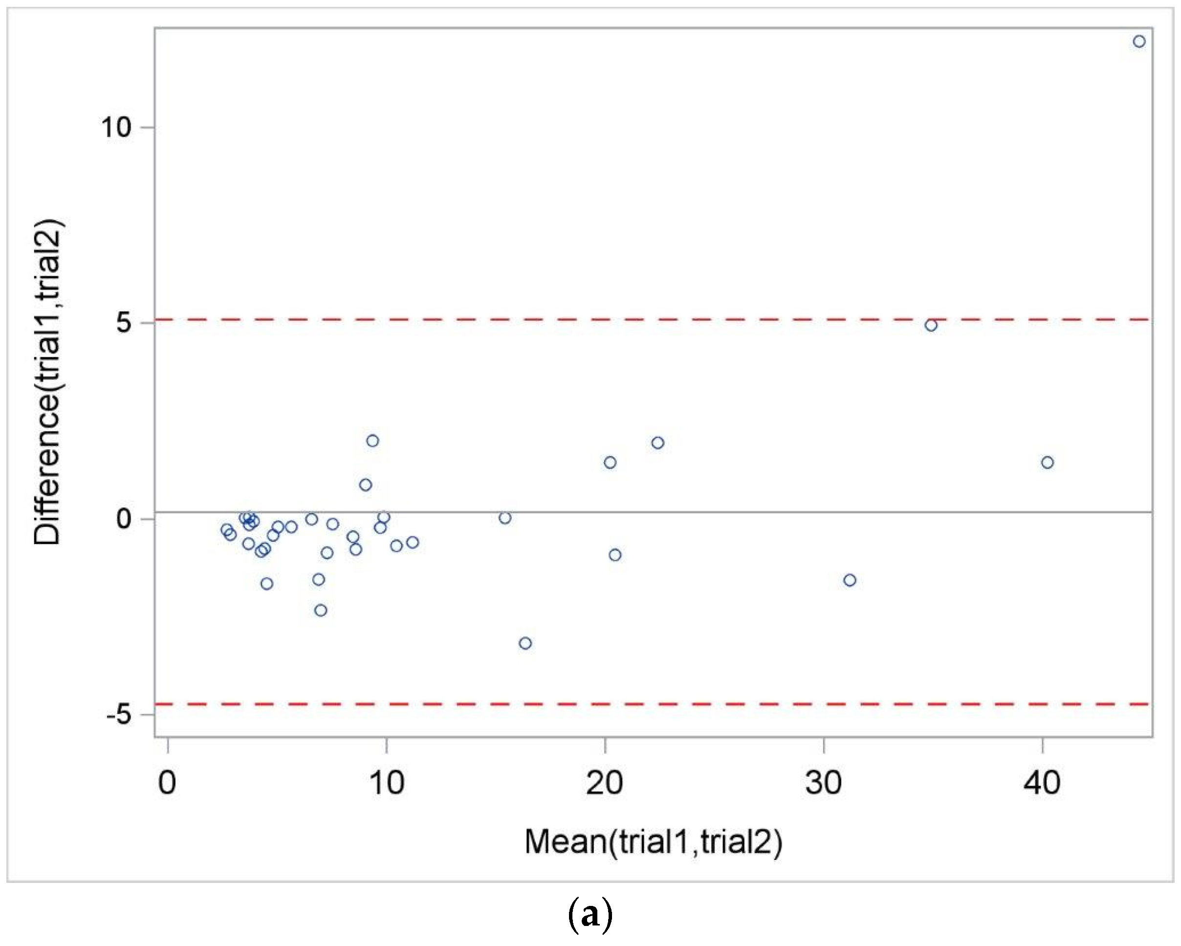 Healthcare 11 03020 g001a