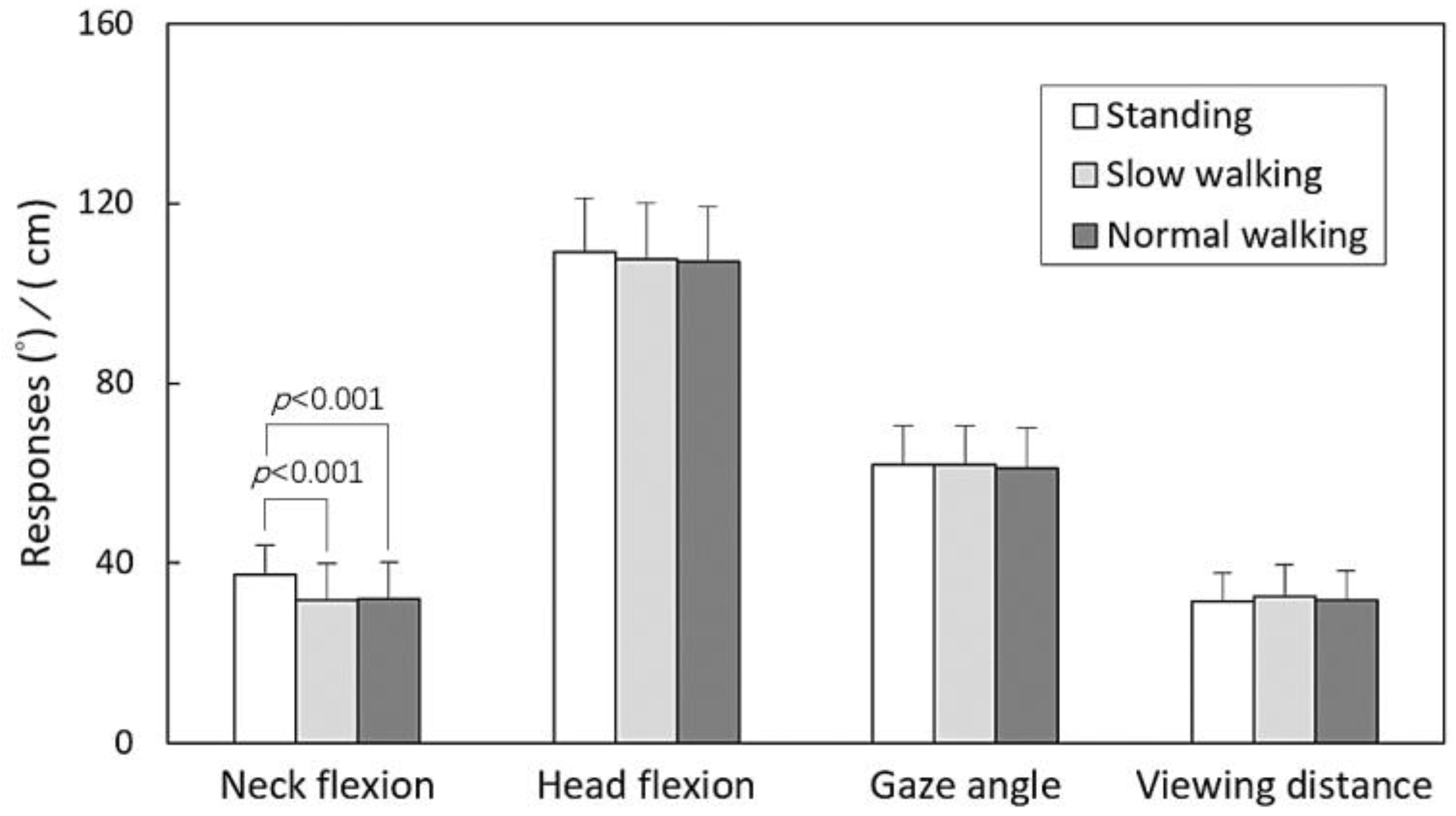 Healthcare 11 03027 g004