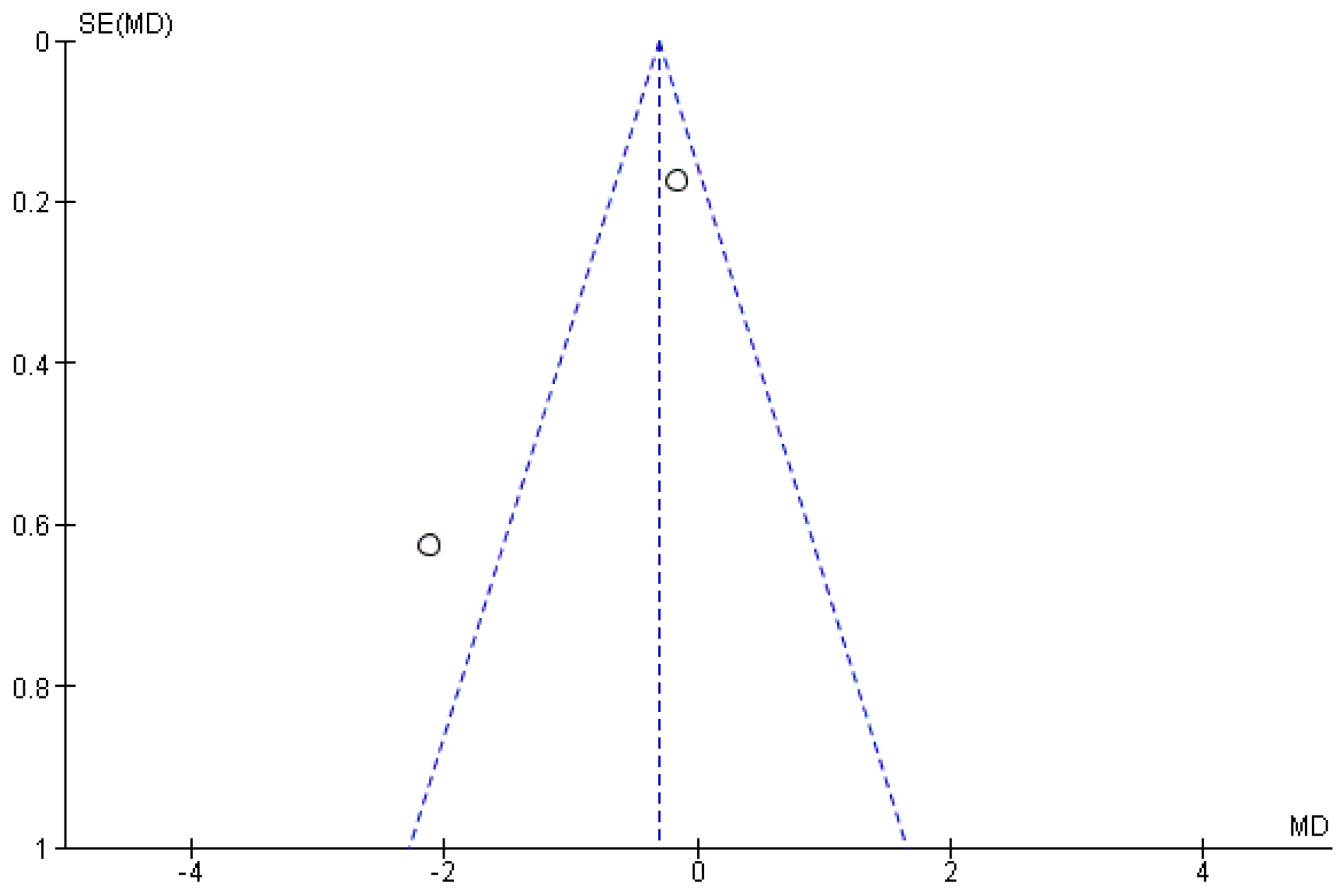 Healthcare 11 03037 g007