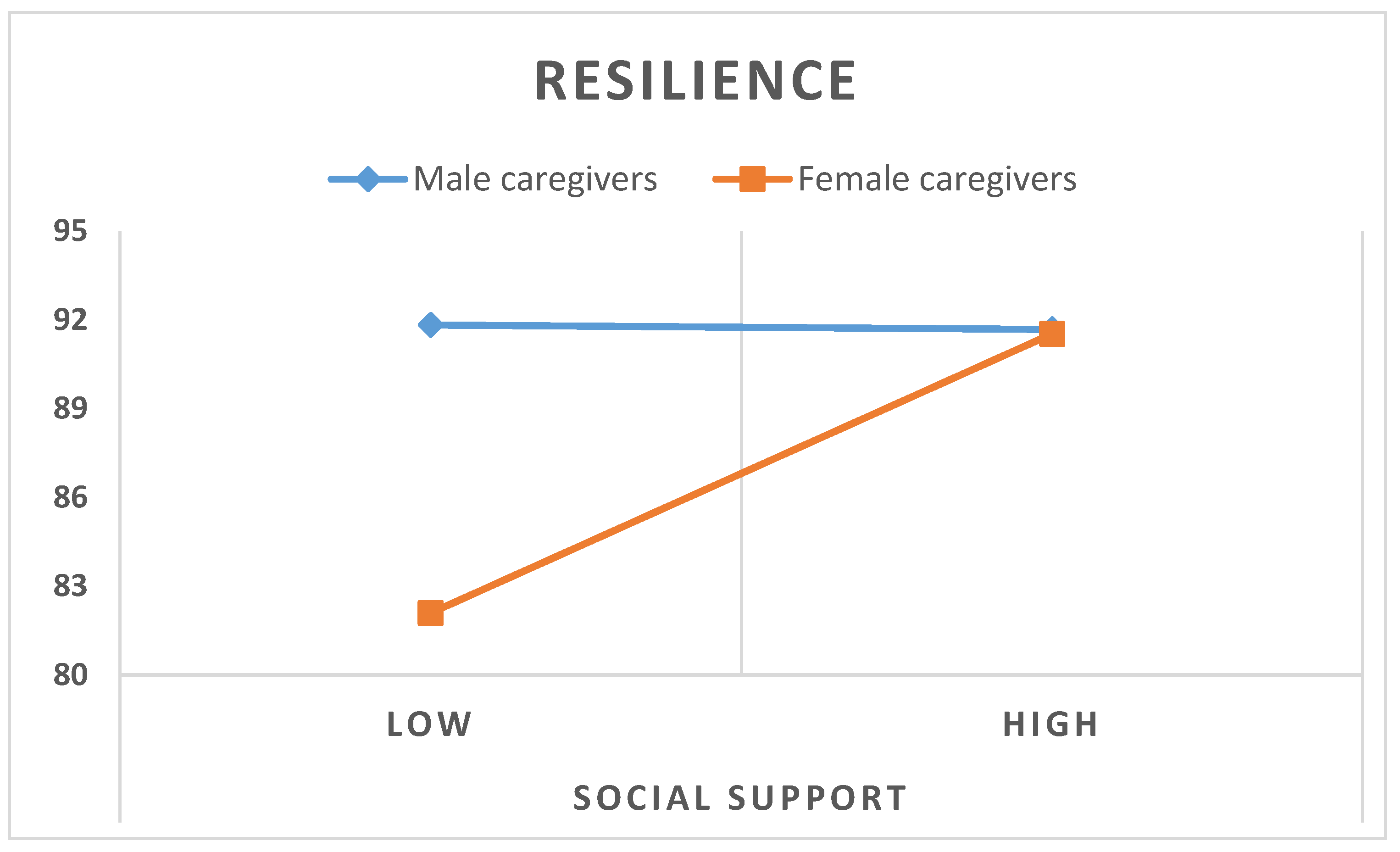 Healthcare 11 03084 g001