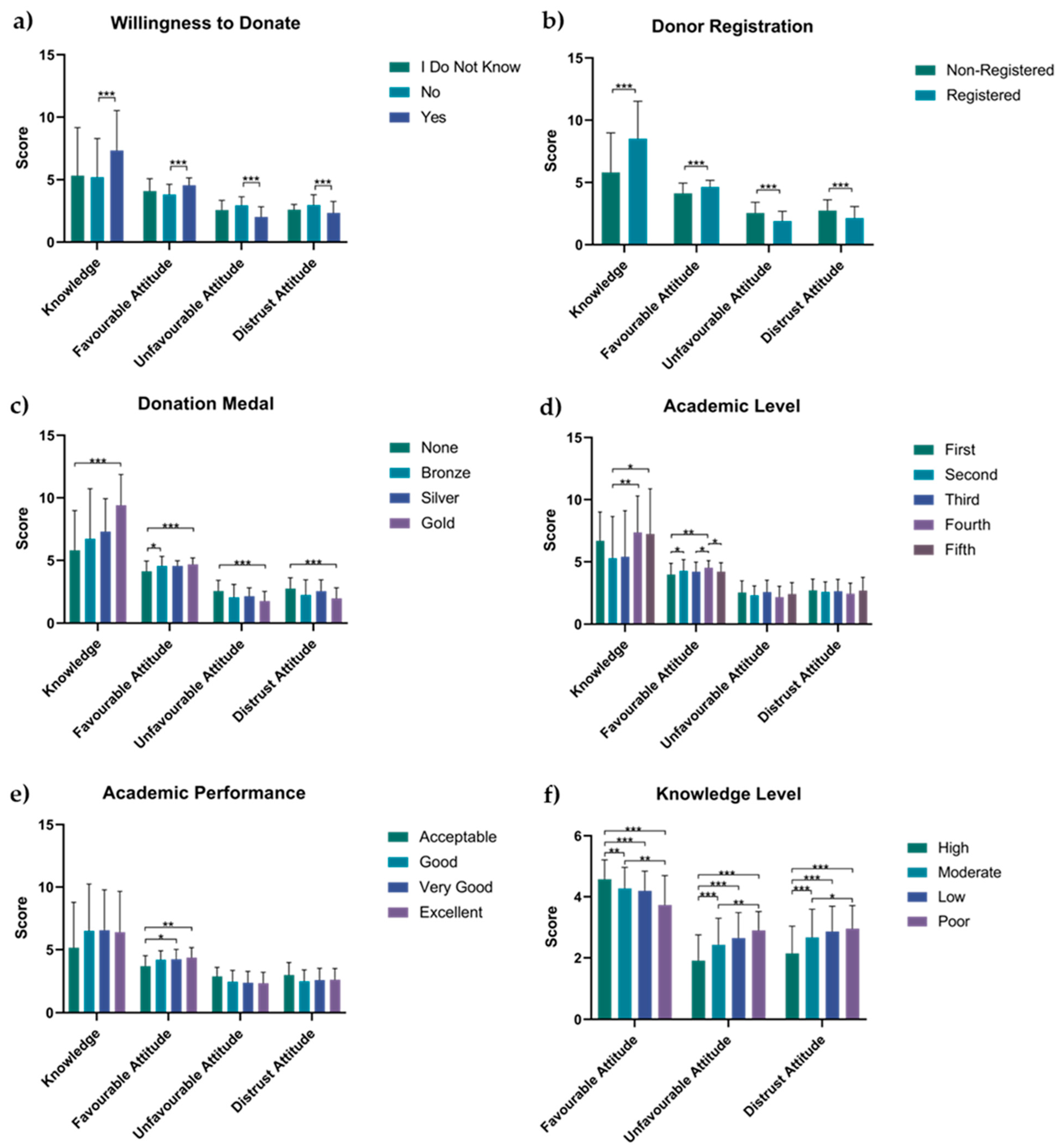 Healthcare 11 03134 g001 Healthcare 11 03134 g001