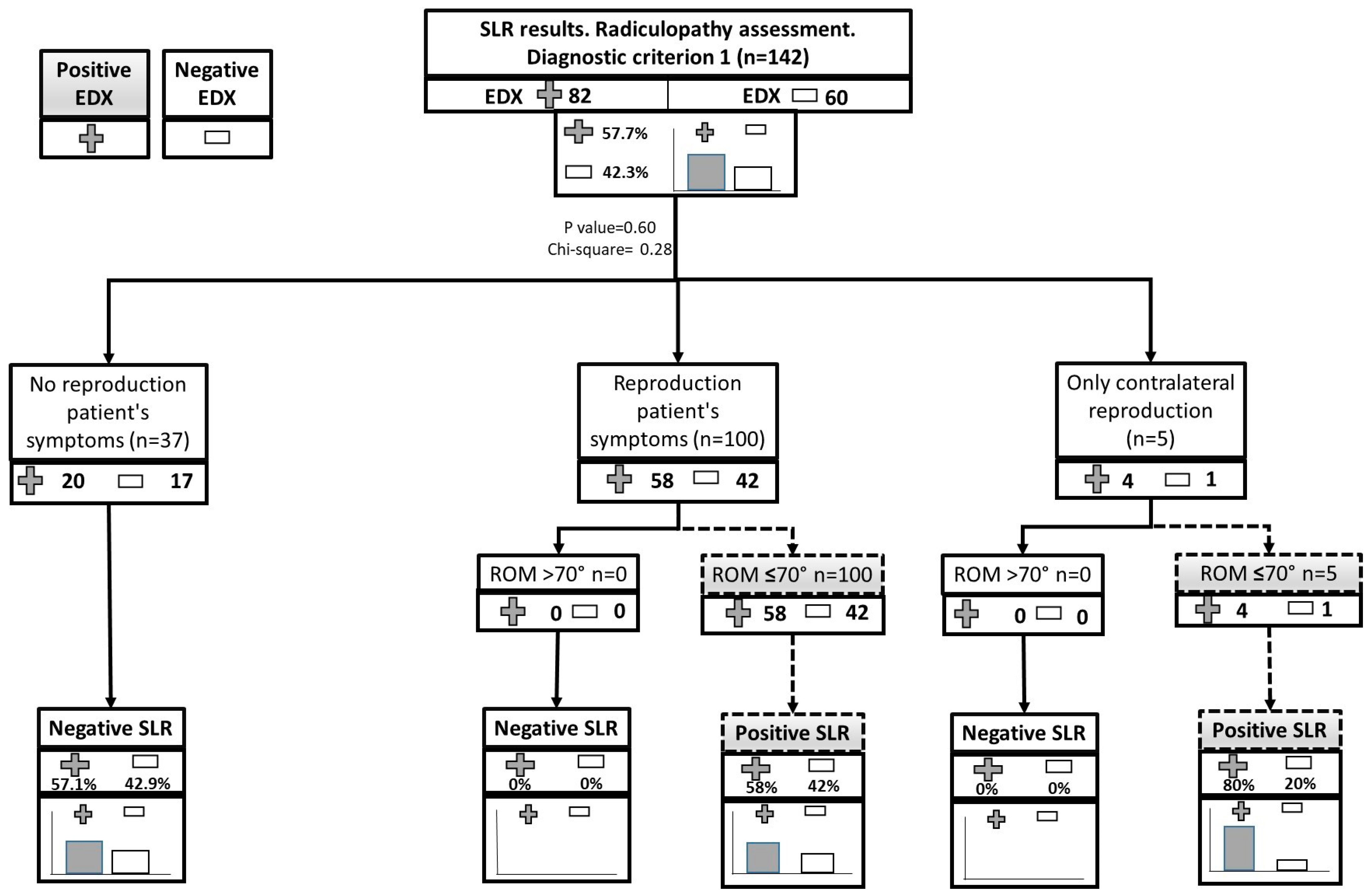 Healthcare 11 03138 g002a