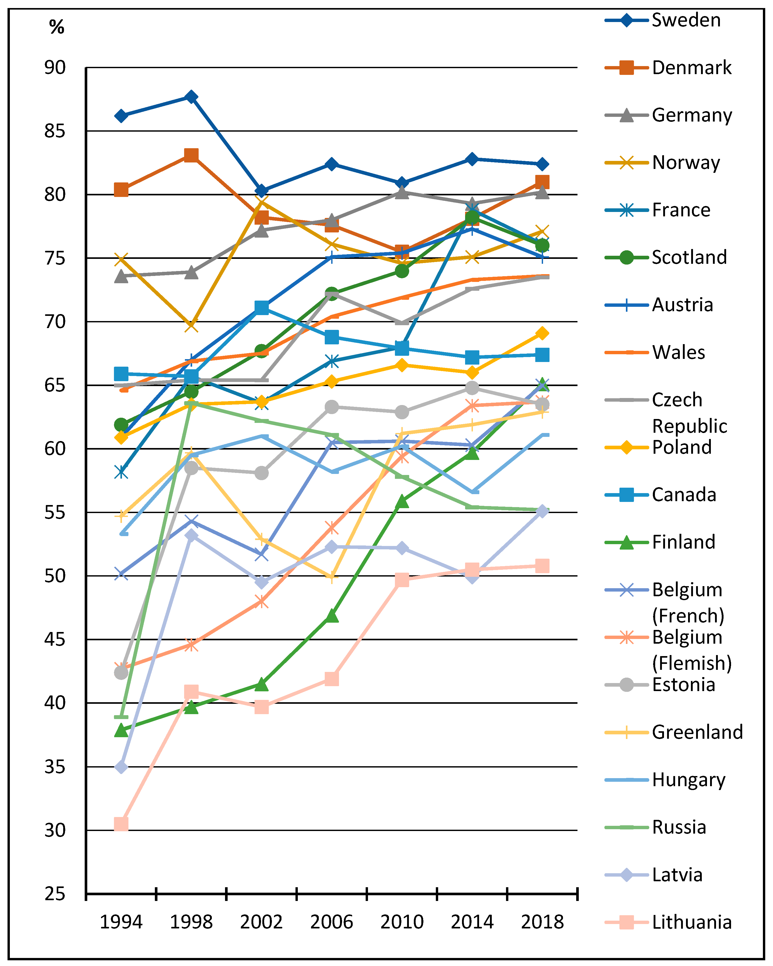 Healthcare 11 03148 g002