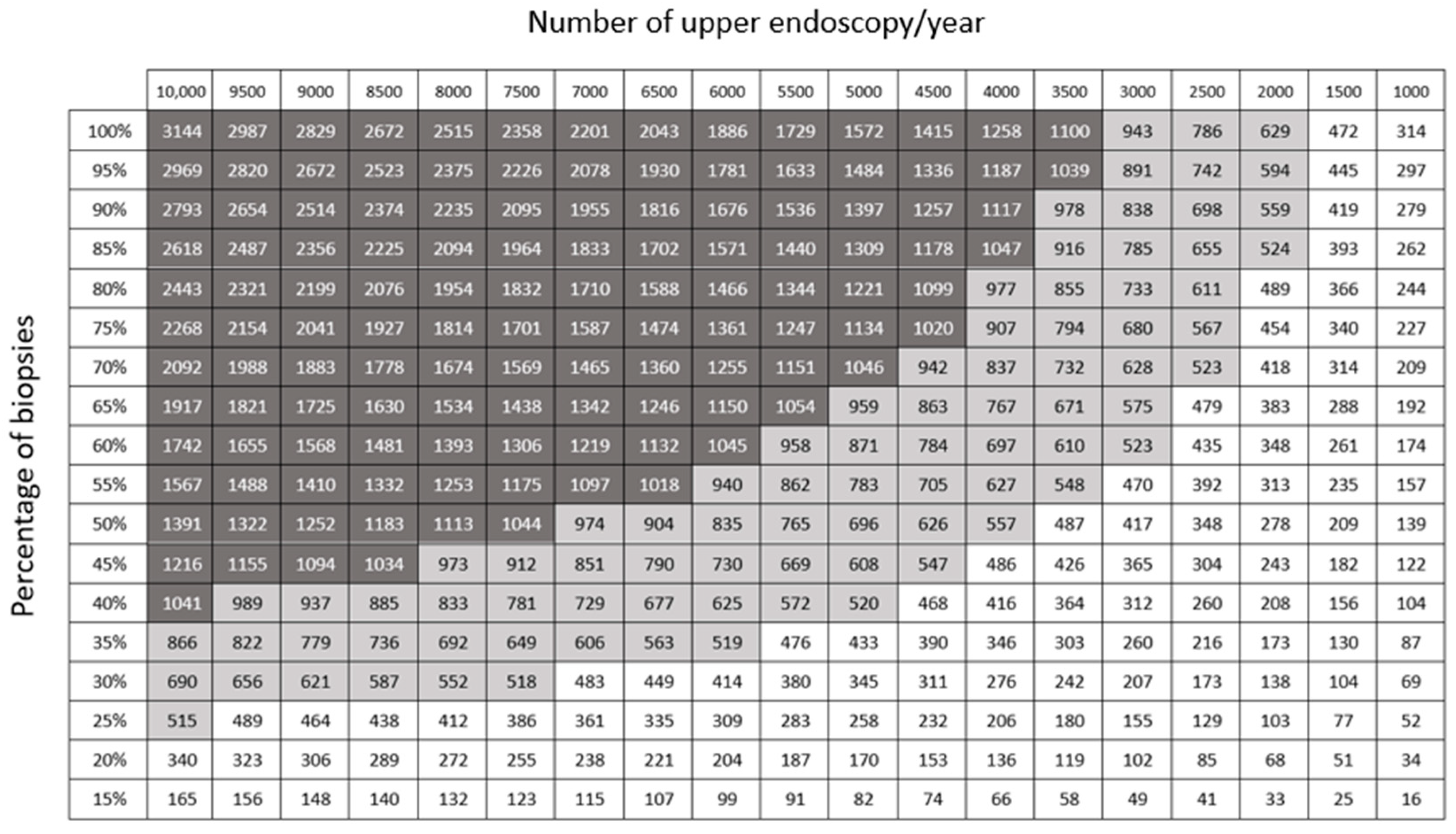 Healthcare 11 03186 g002