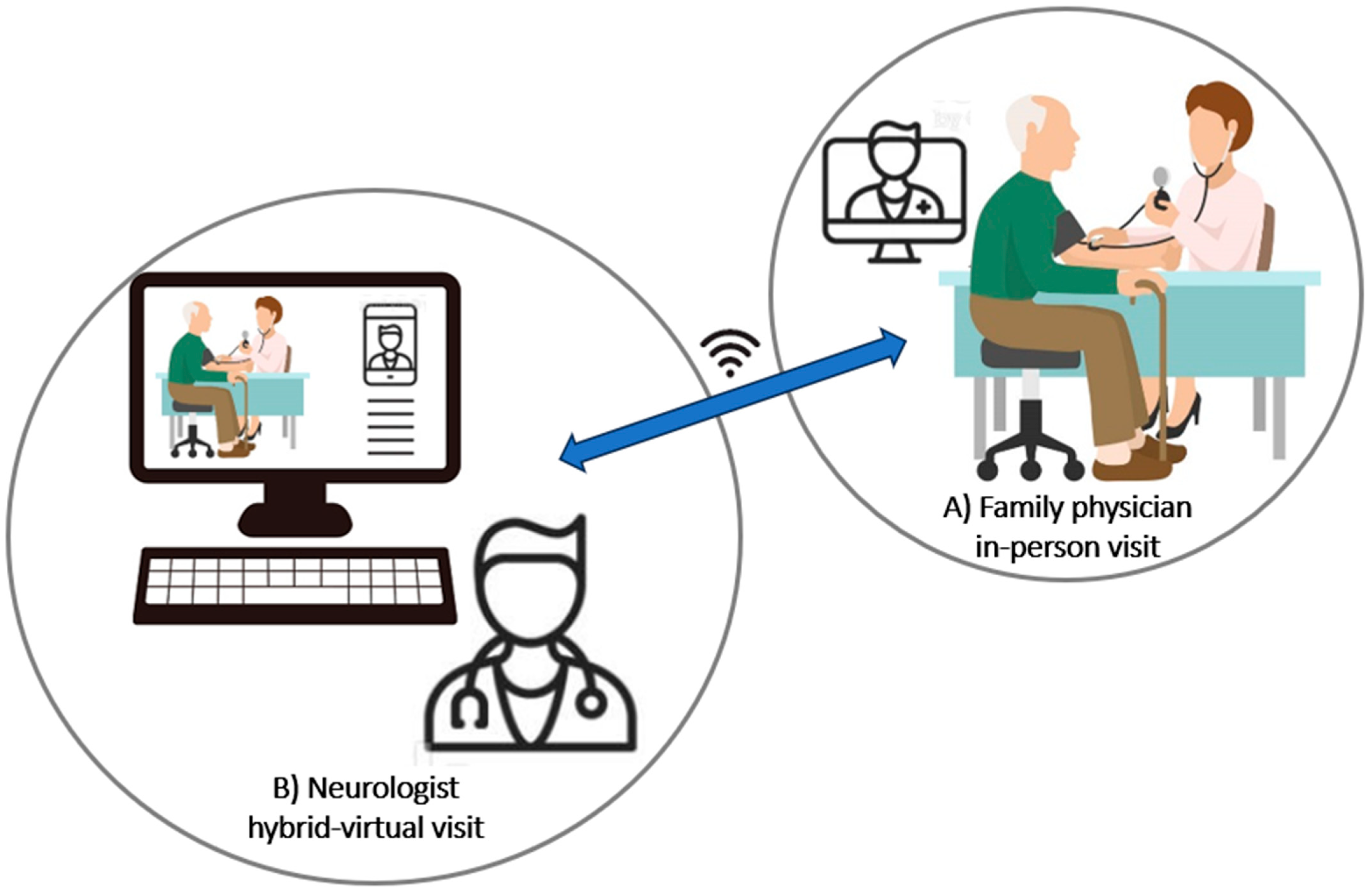 Healthcare 11 03187 g001