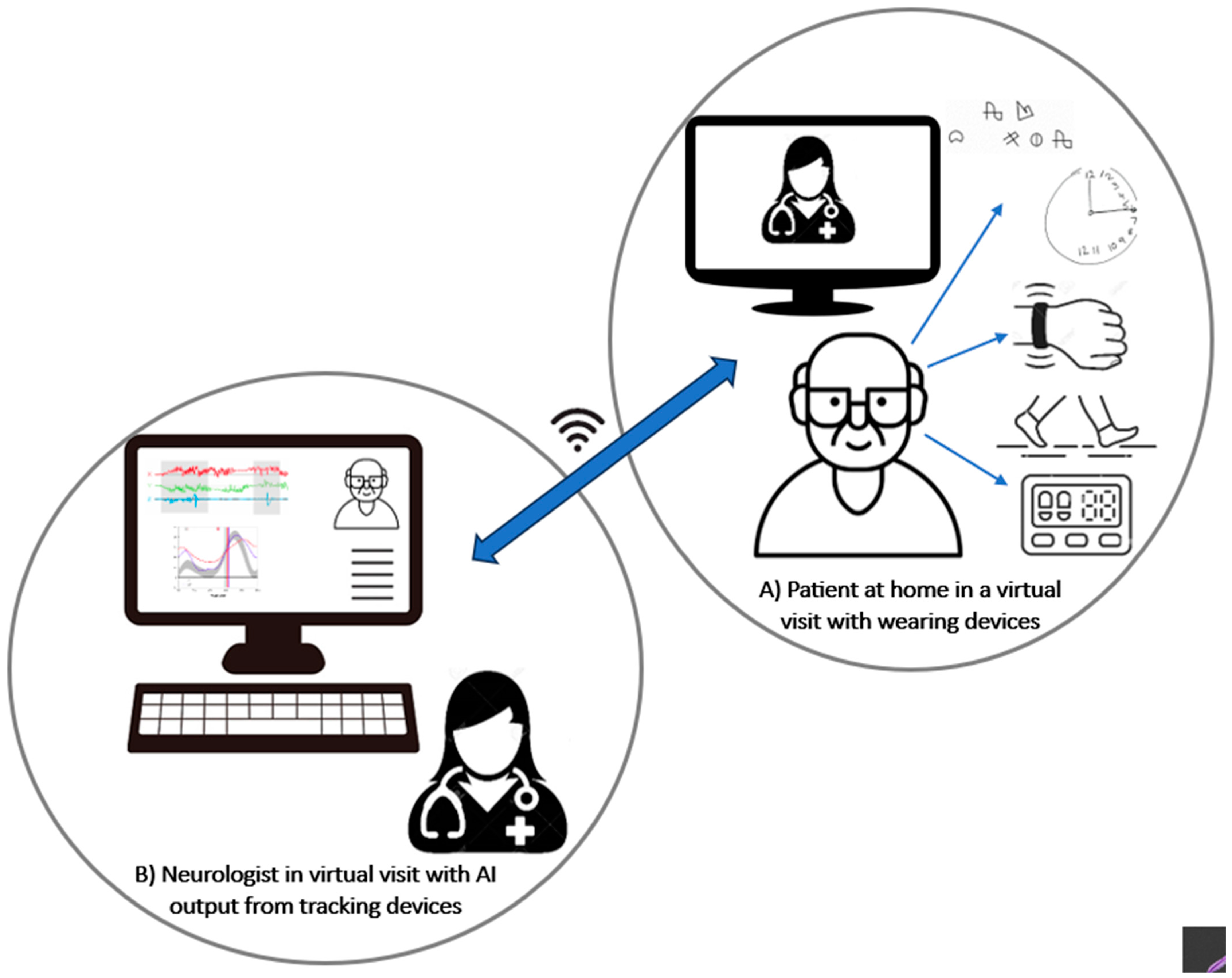 Healthcare 11 03187 g002