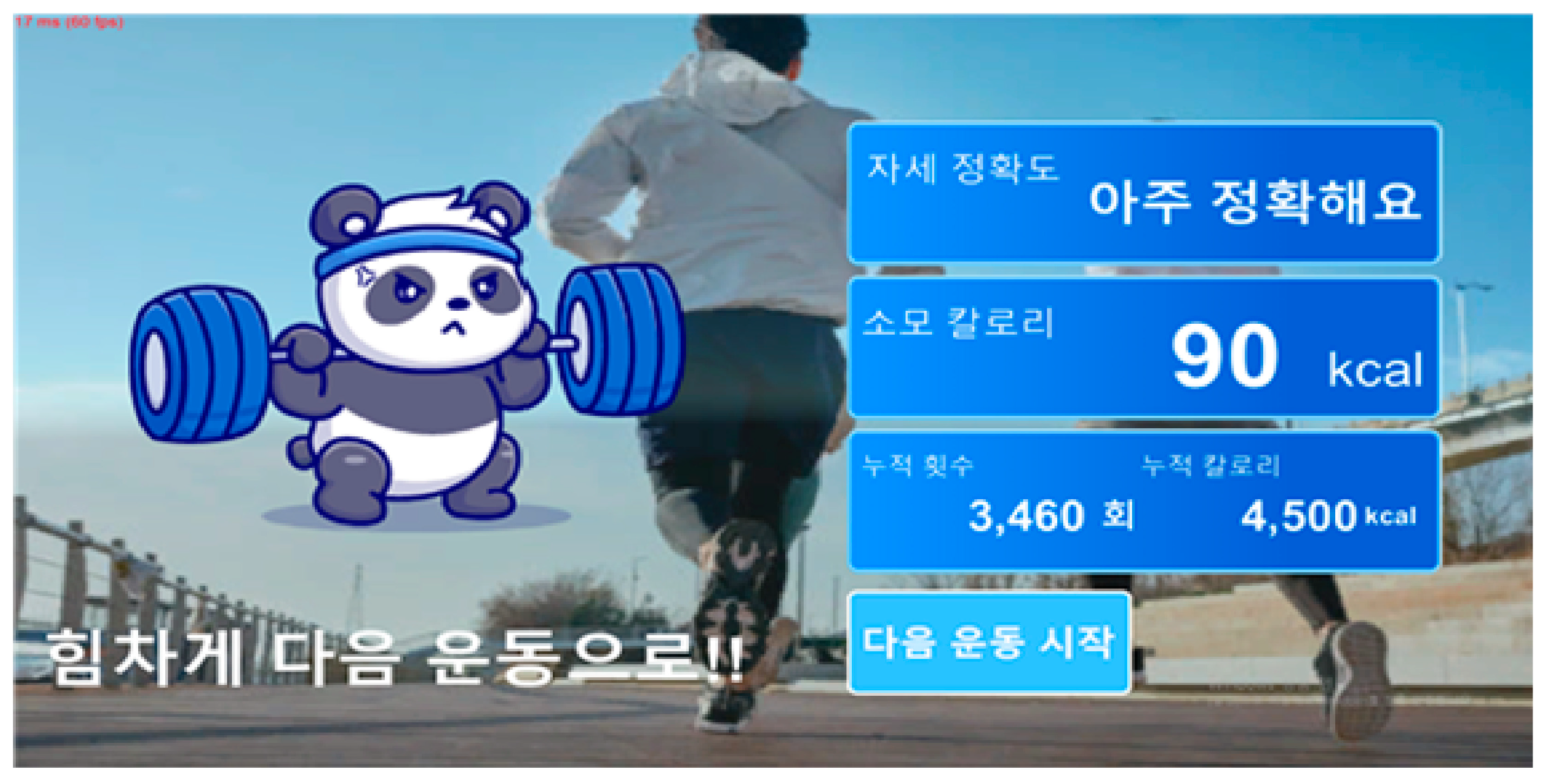 Healthcare 12 00007 g005