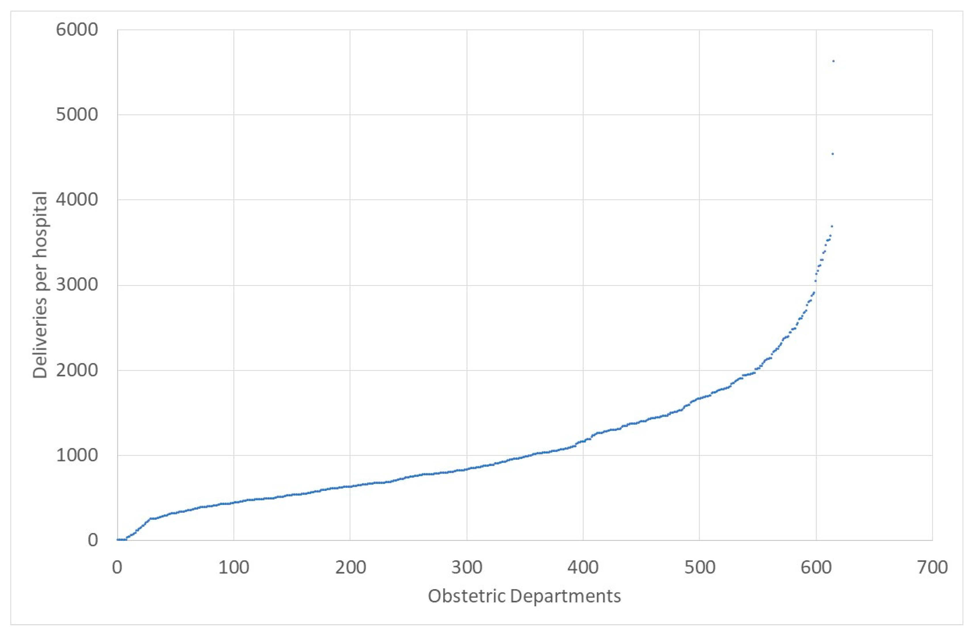 Healthcare 12 00009 g001