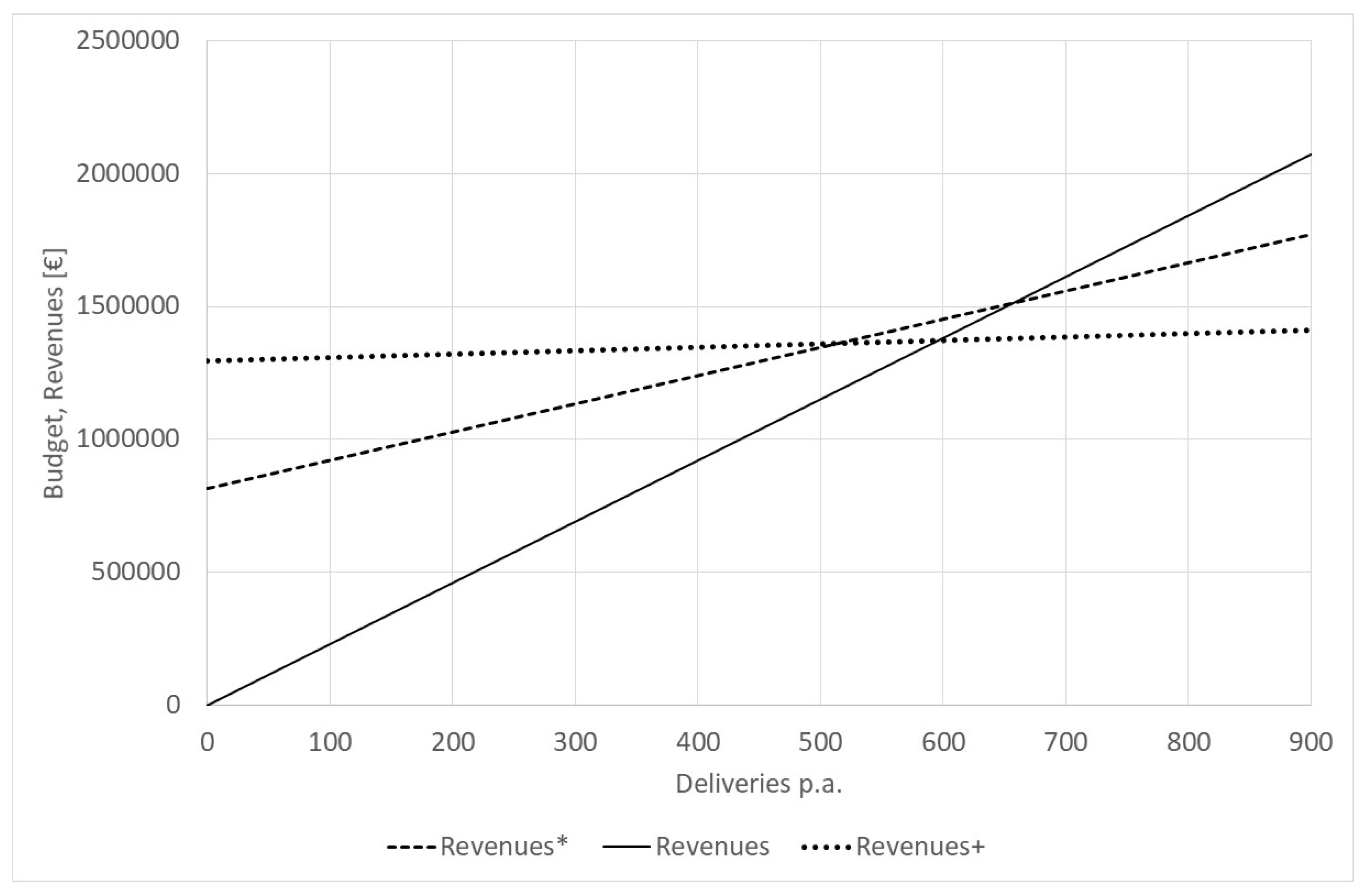 Healthcare 12 00009 g005