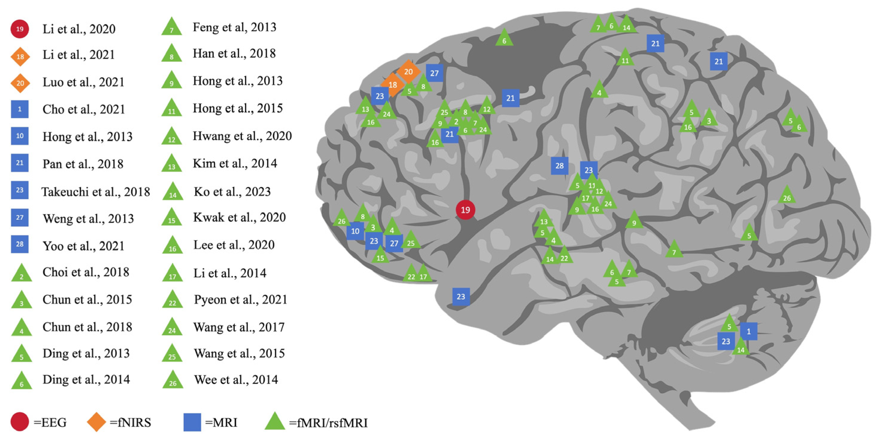 Healthcare 12 00015 g002