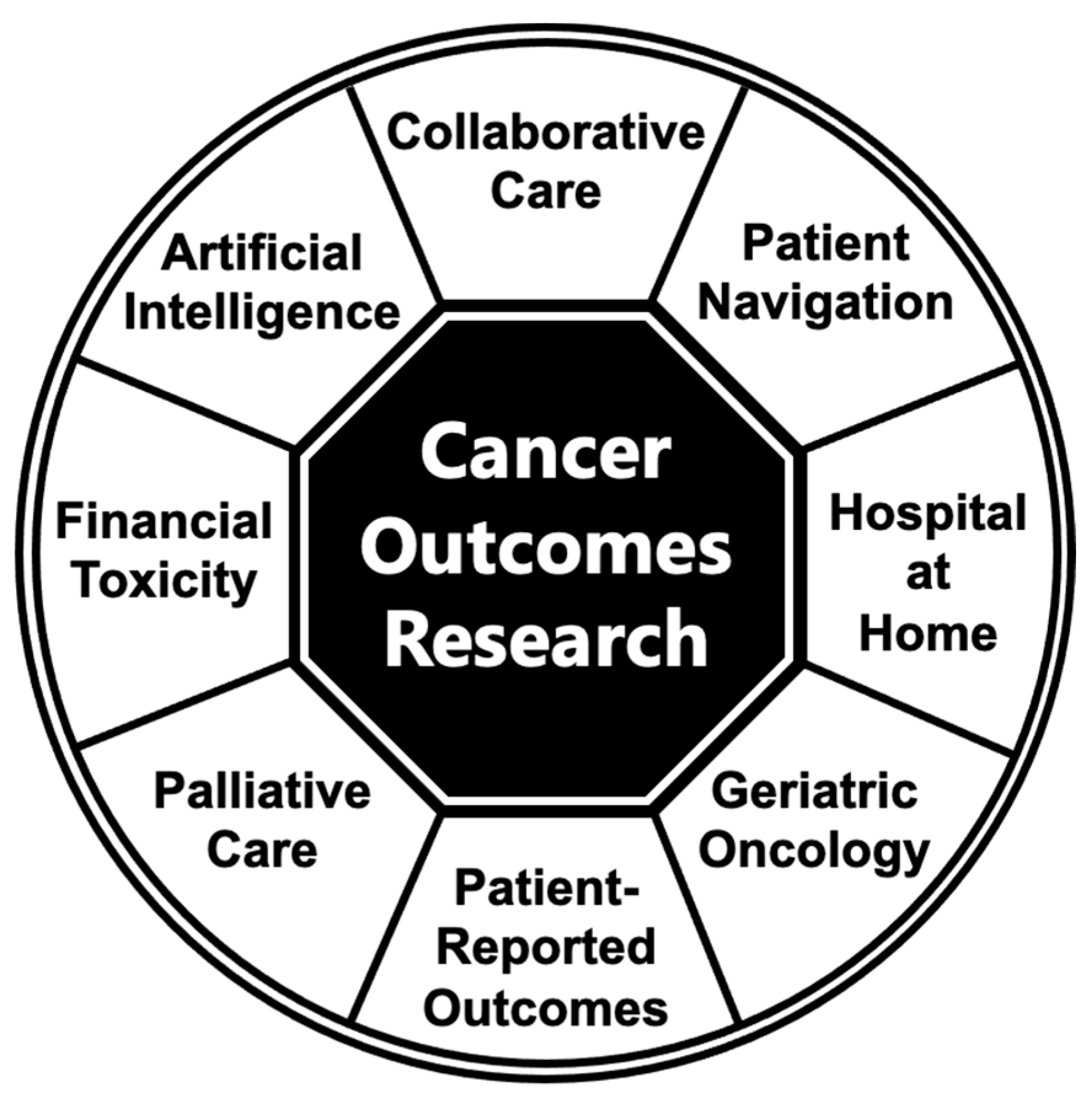 Healthcare 12 00030 g001