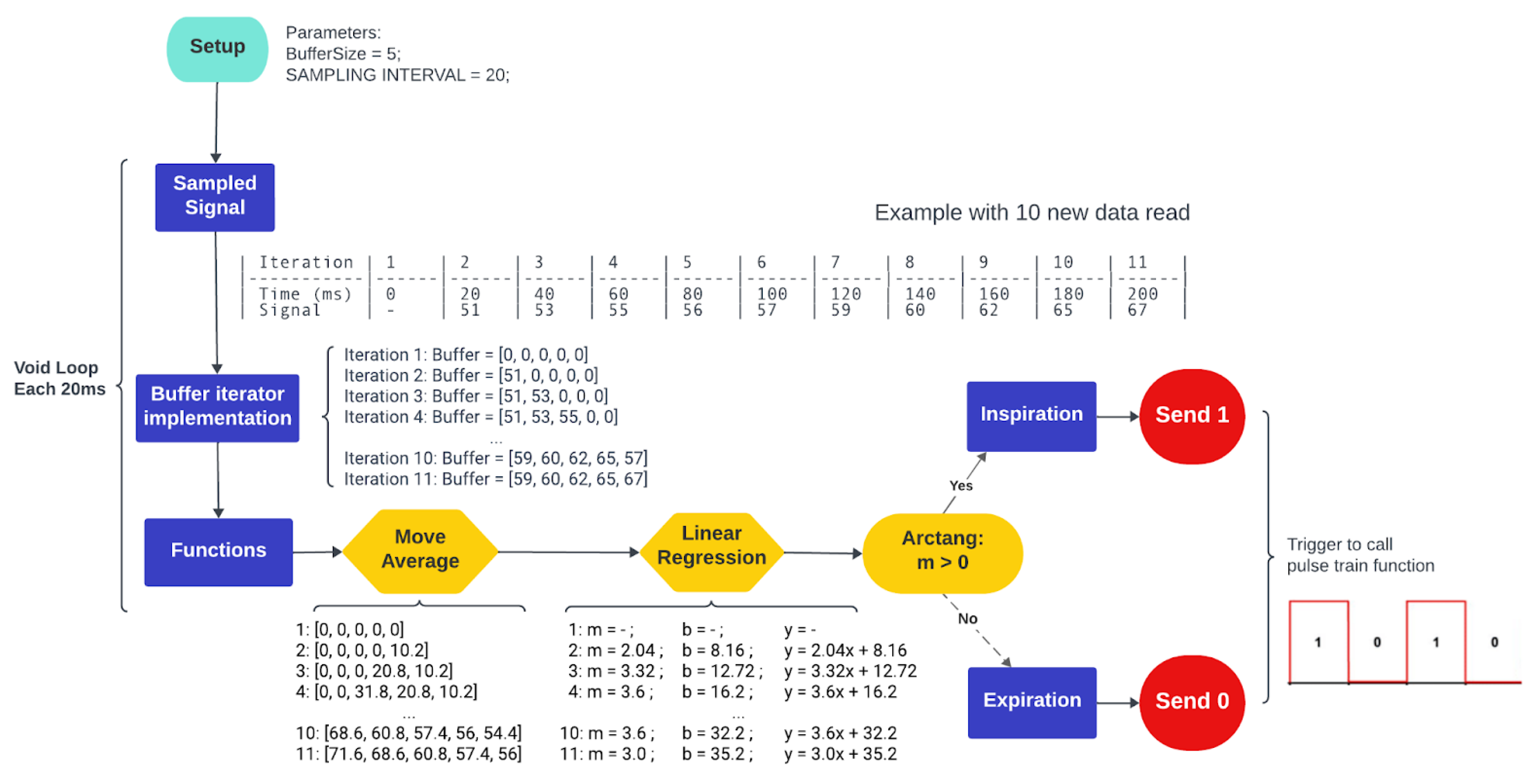 Healthcare 12 00031 g006