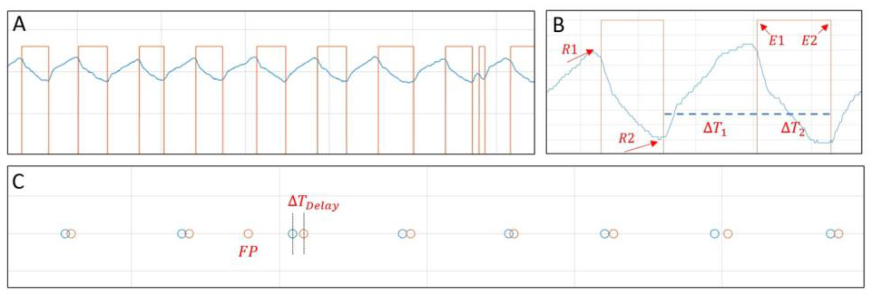 Healthcare 12 00031 g012