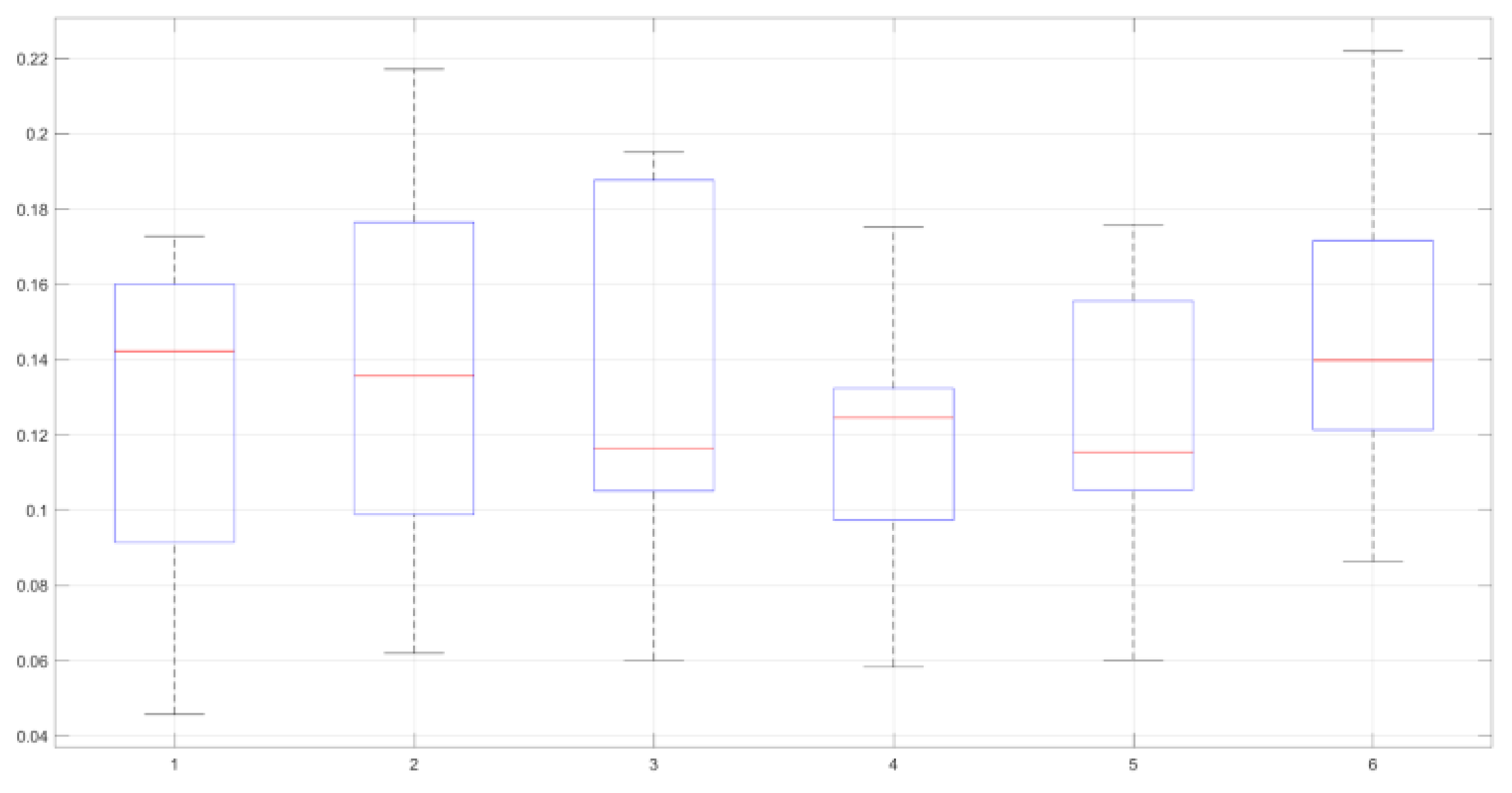 Healthcare 12 00031 g013