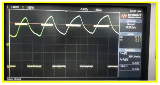 Healthcare 12 00031 g0a2