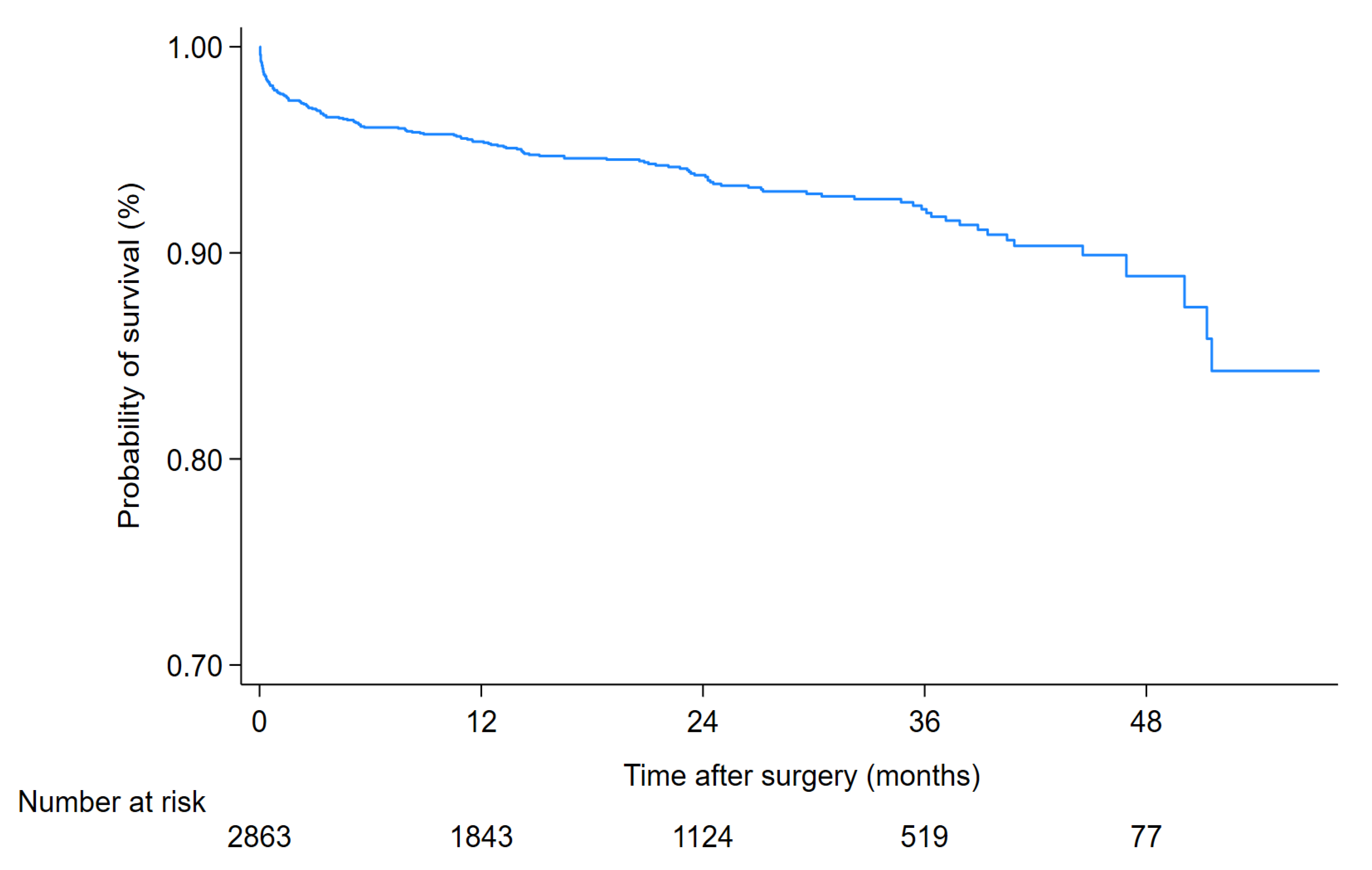 Healthcare 12 00036 g001