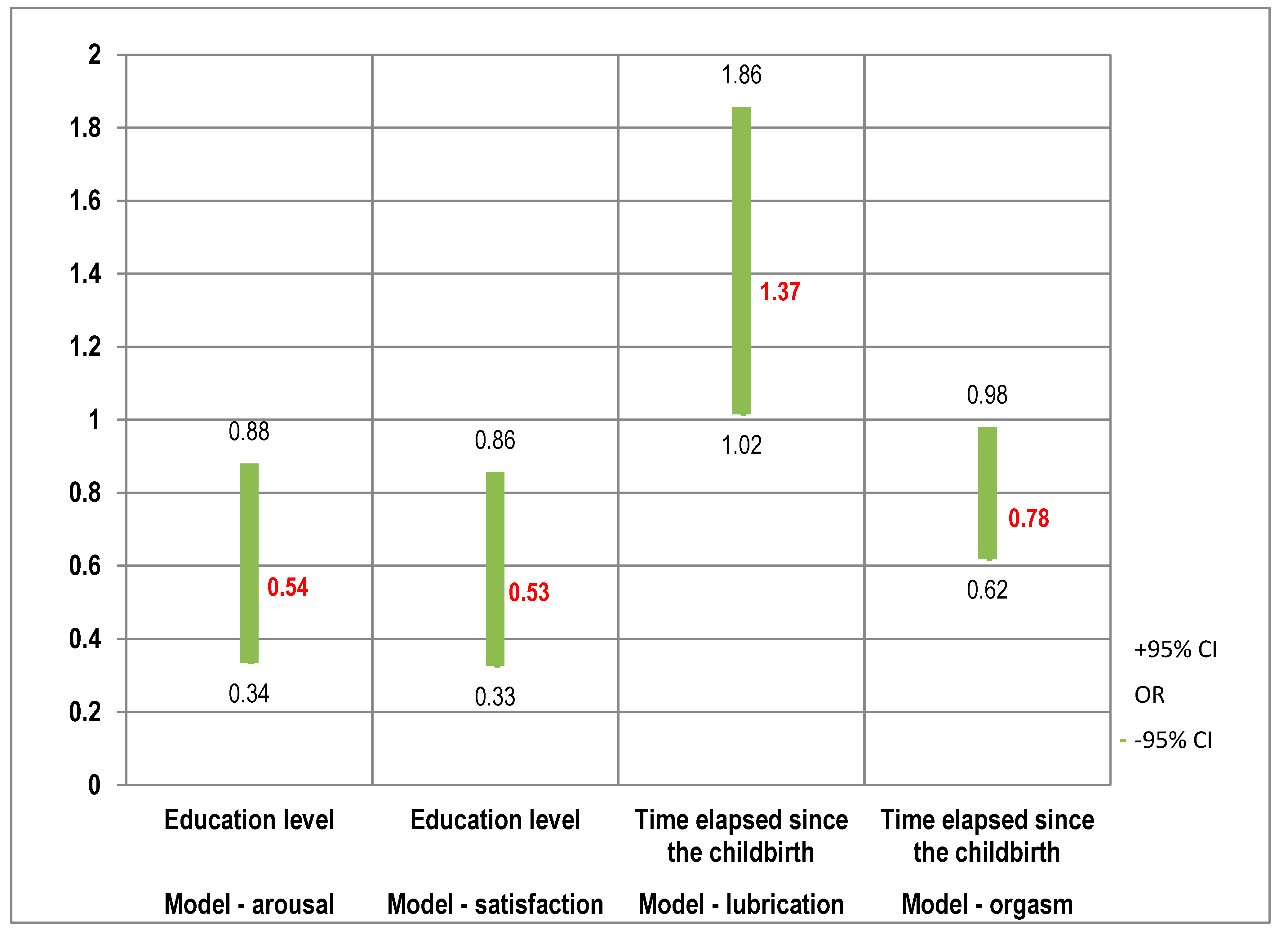 Healthcare 12 00038 g002