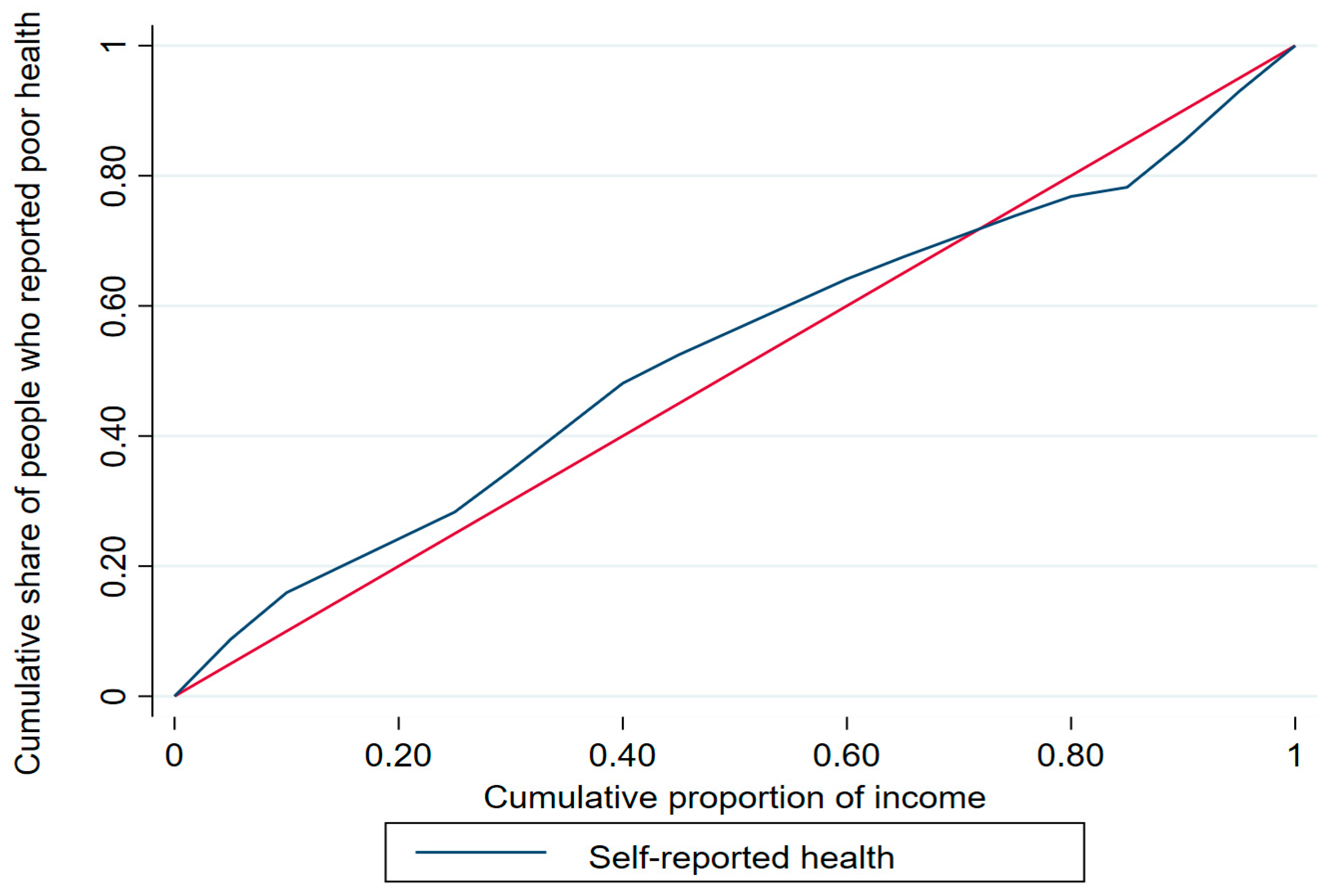 Healthcare 12 00072 g001 Healthcare 12 00072 g001