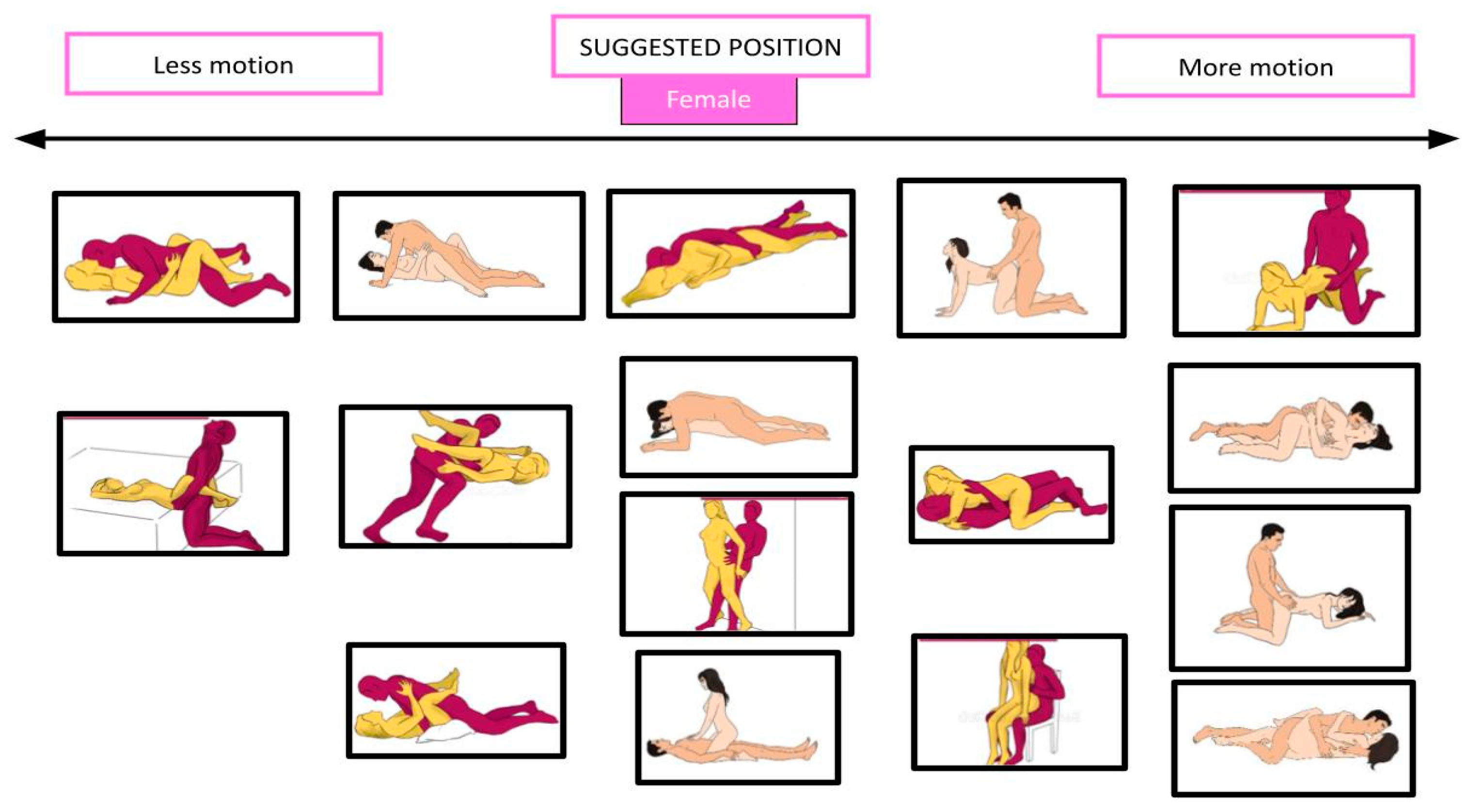 Healthcare 12 00080 g006