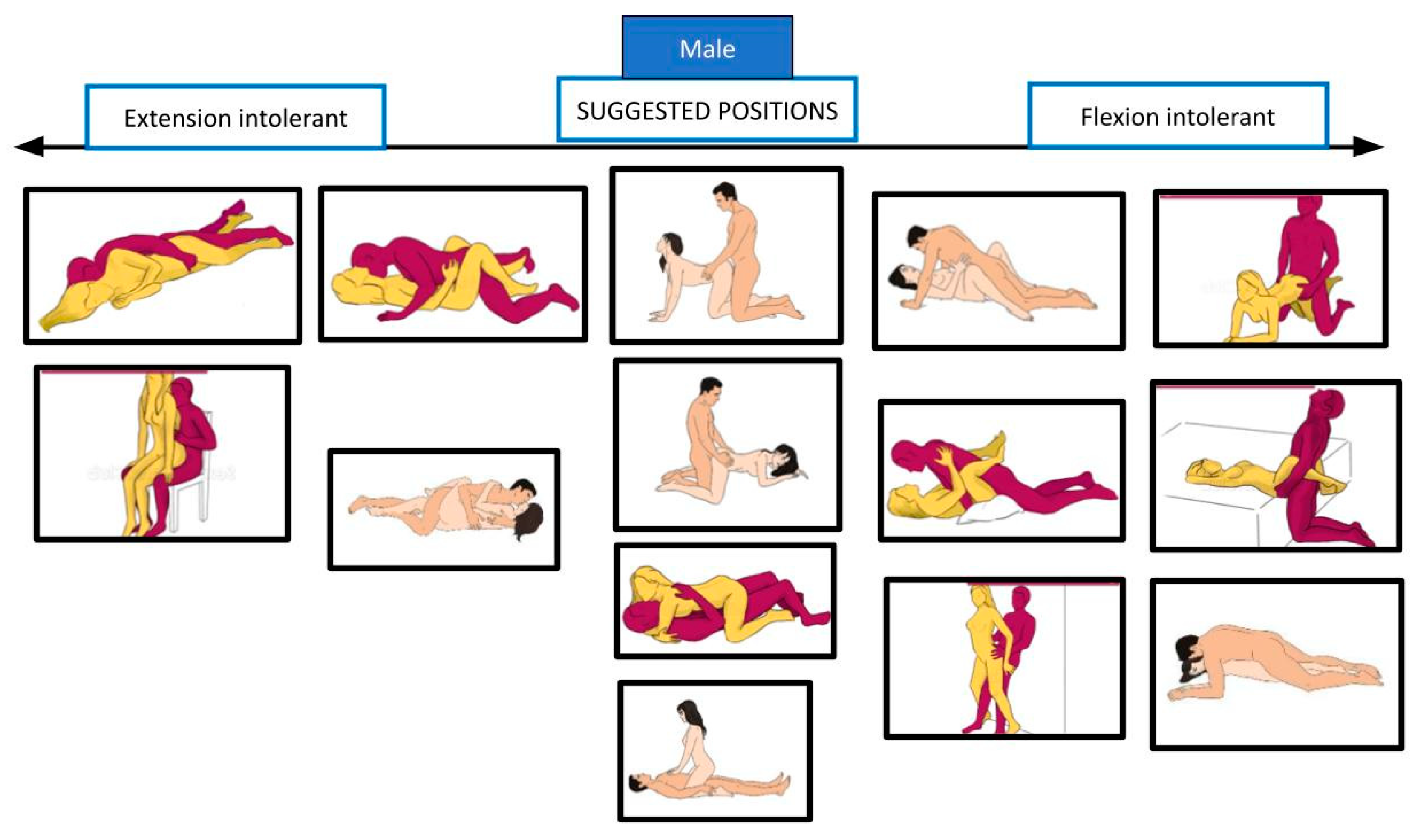 Healthcare 12 00080 g007