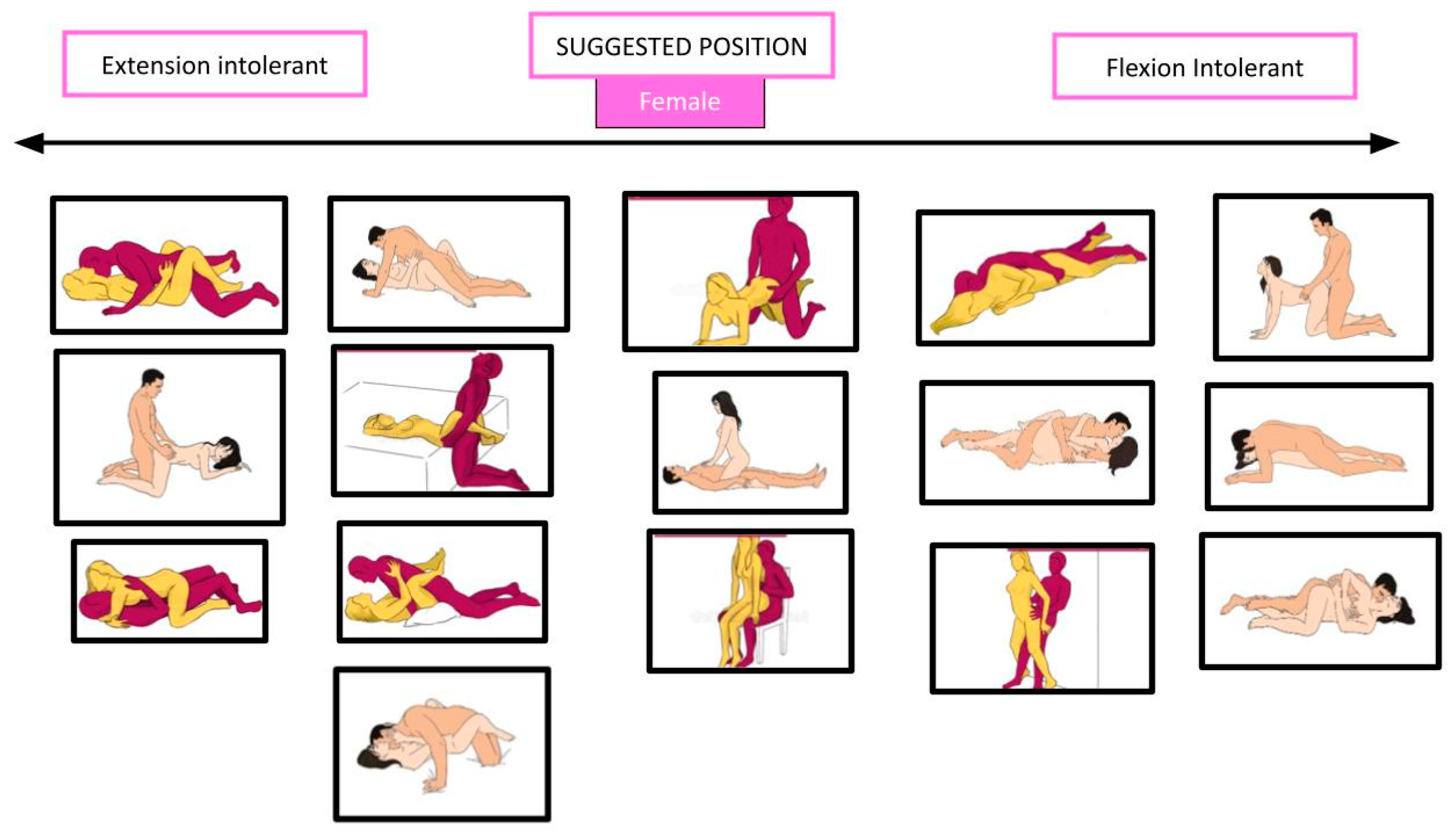 Healthcare 12 00080 g008