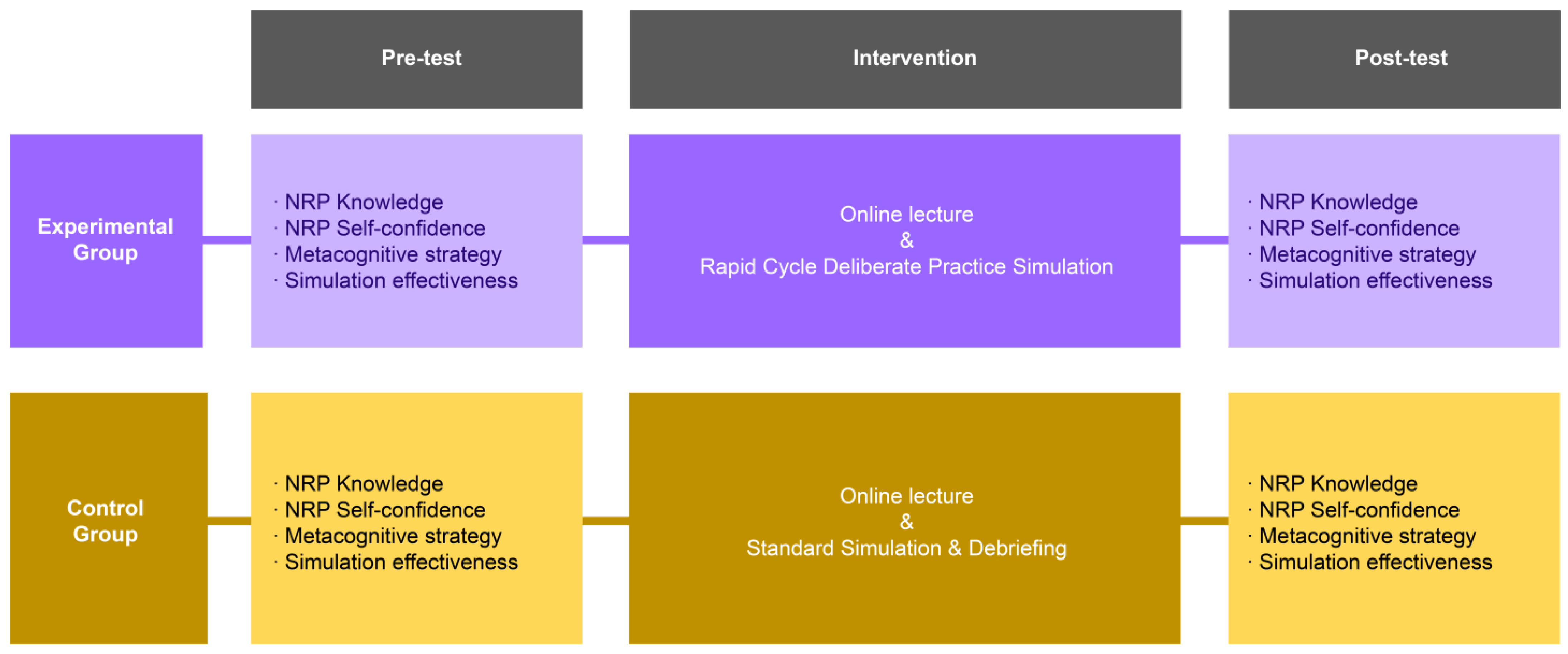 Healthcare 12 00104 g002