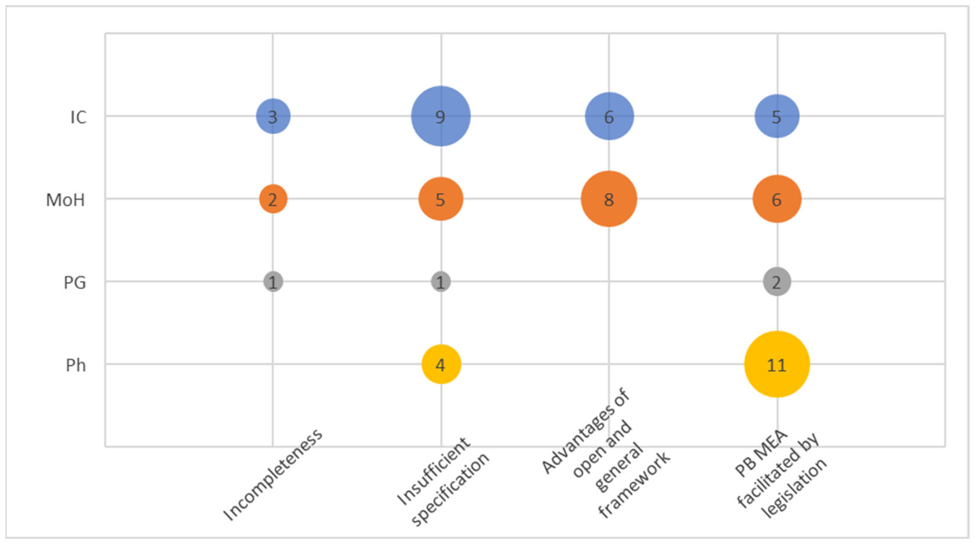 Healthcare 12 00119 g001
