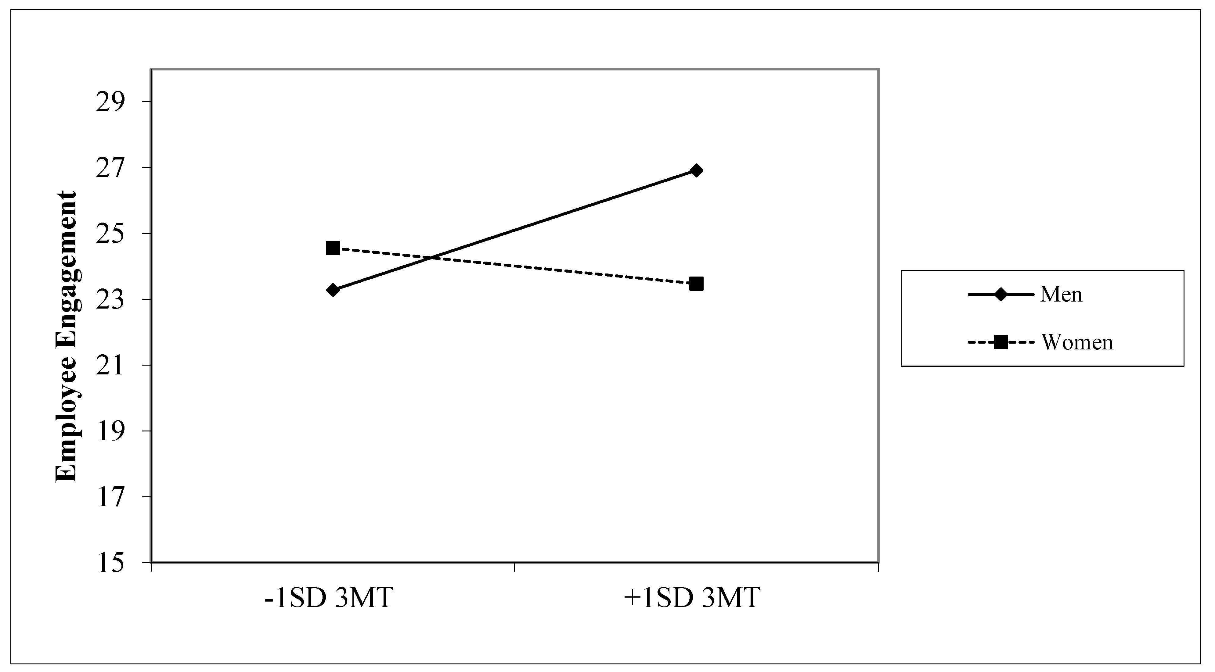 Healthcare 12 00135 g001 Healthcare 12 00135 g001